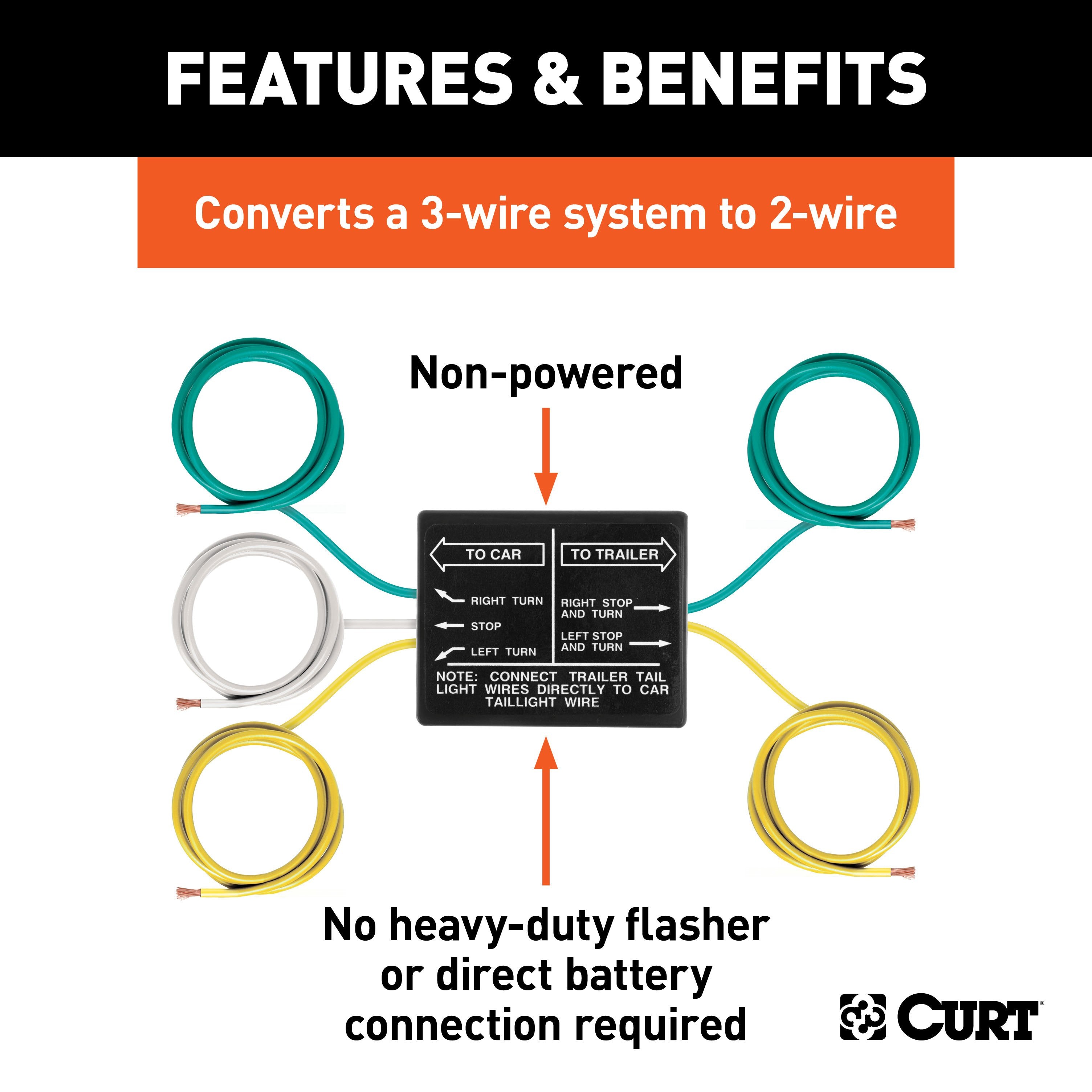 Flat Tow Wiring Parts,Universal Wiring Harness