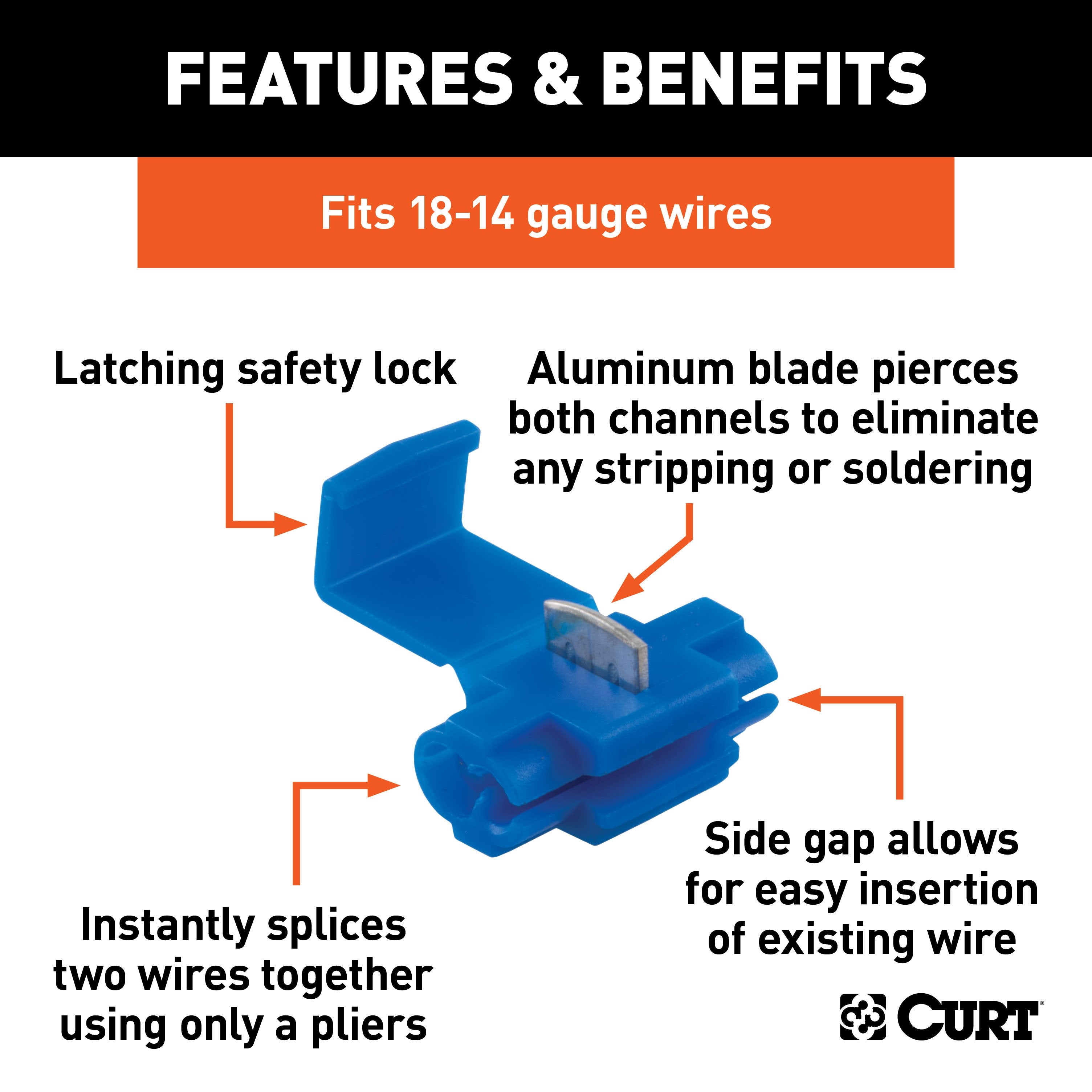 Flat Tow Wiring Parts,Looms Connectors and Ring Terminals