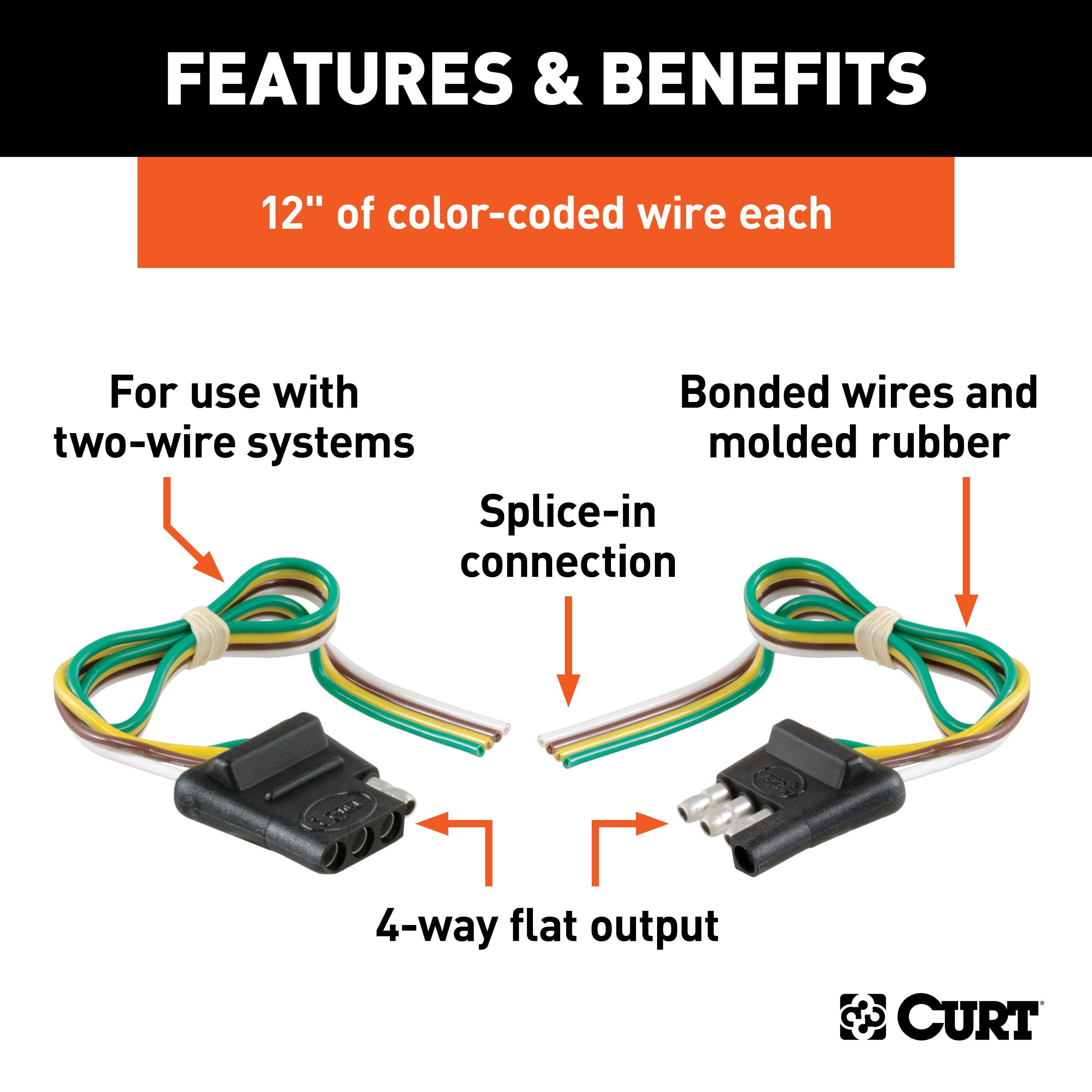 Trailer Wiring,Trailer Connectors