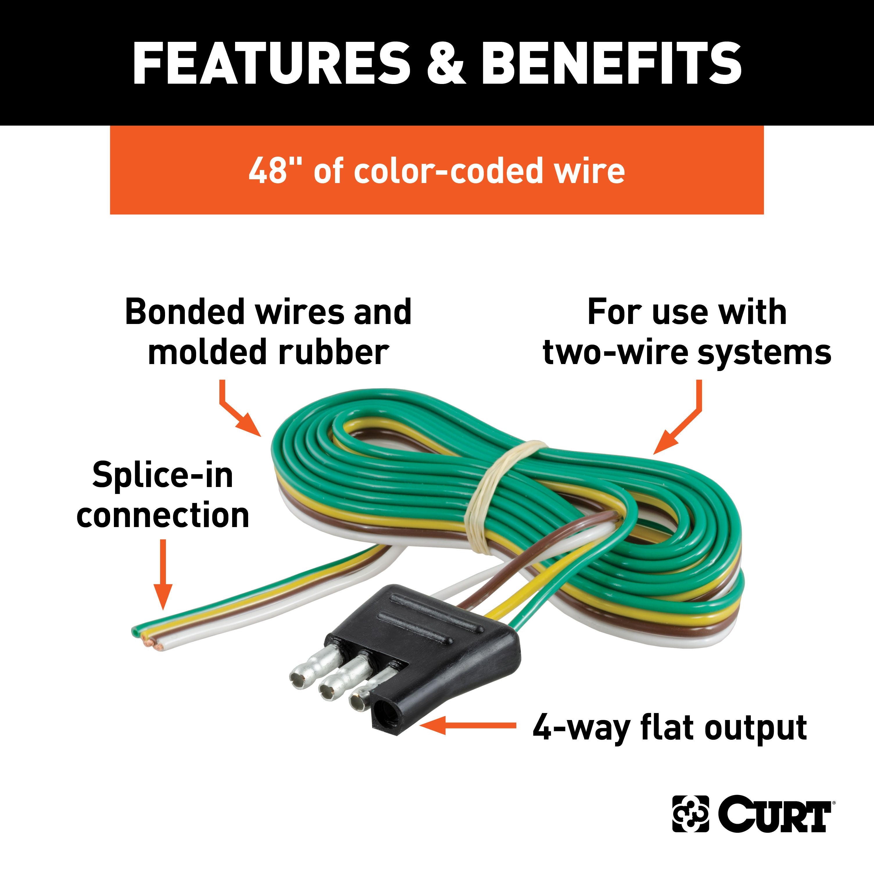Trailer Wiring,Trailer Connectors