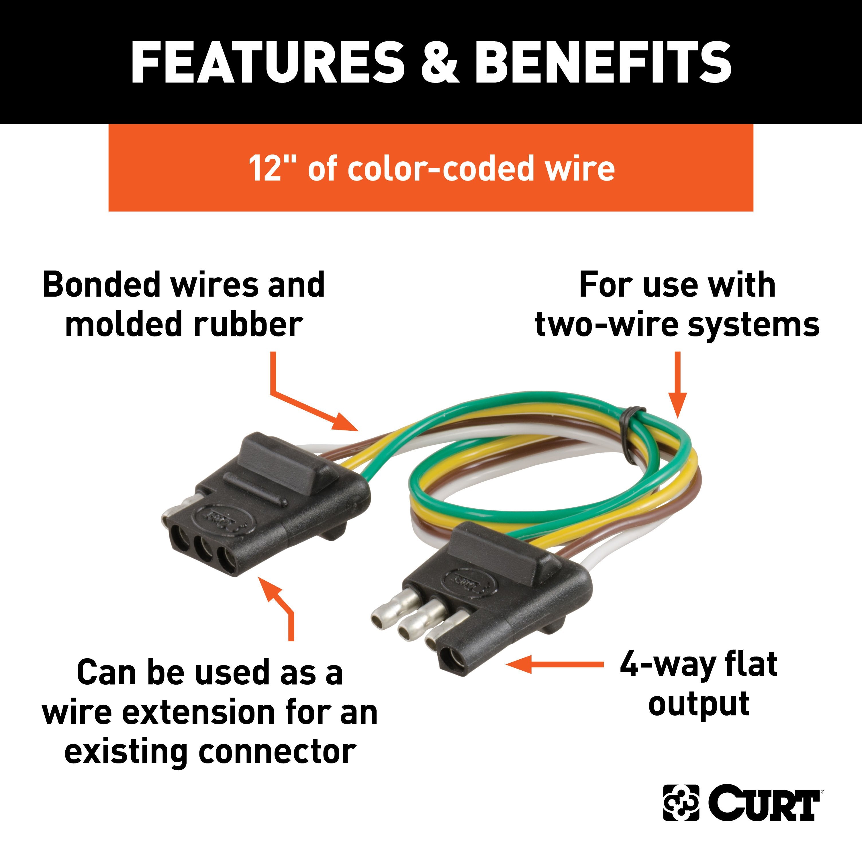 Trailer Wiring,Trailer Connectors