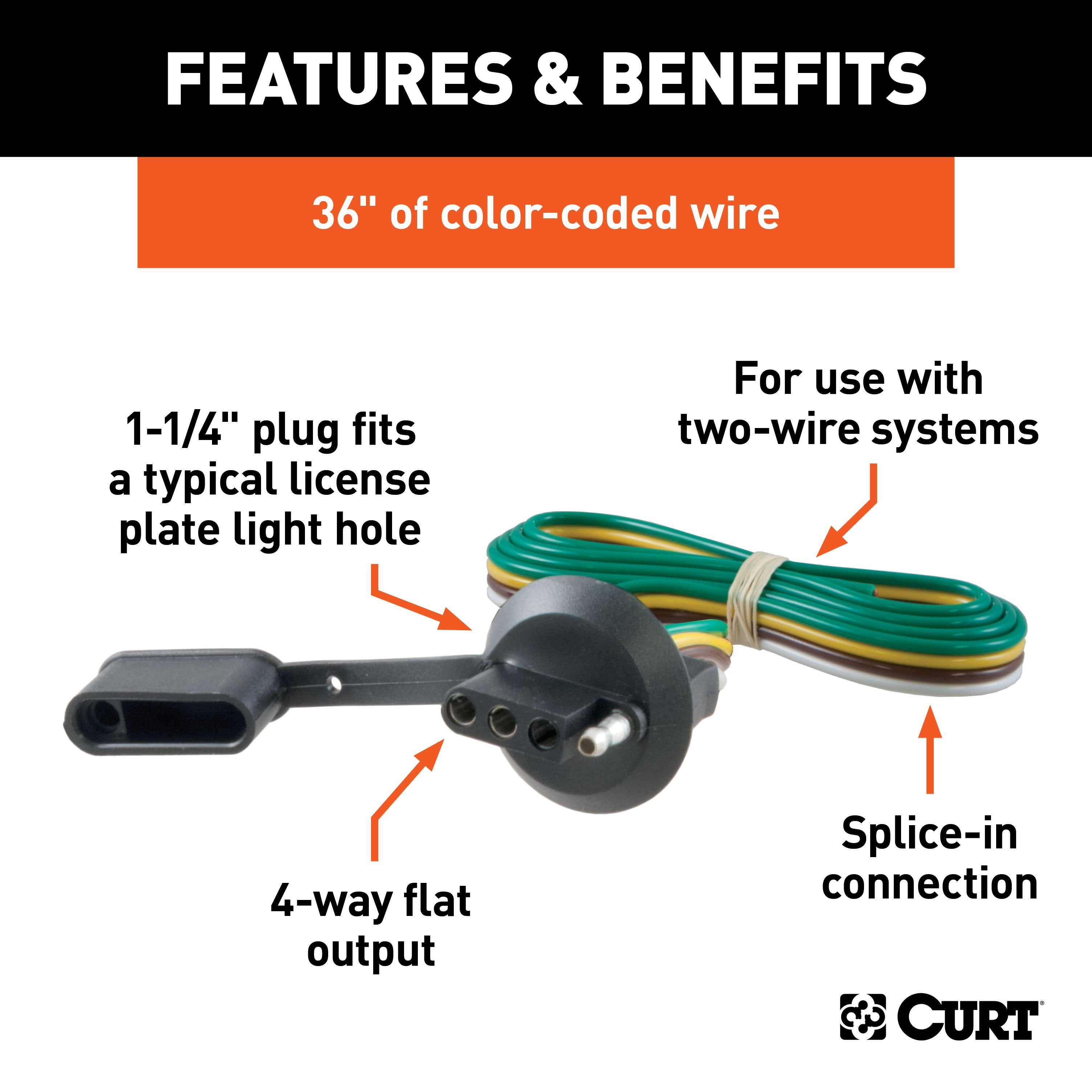 Trailer Wiring,Trailer Connectors