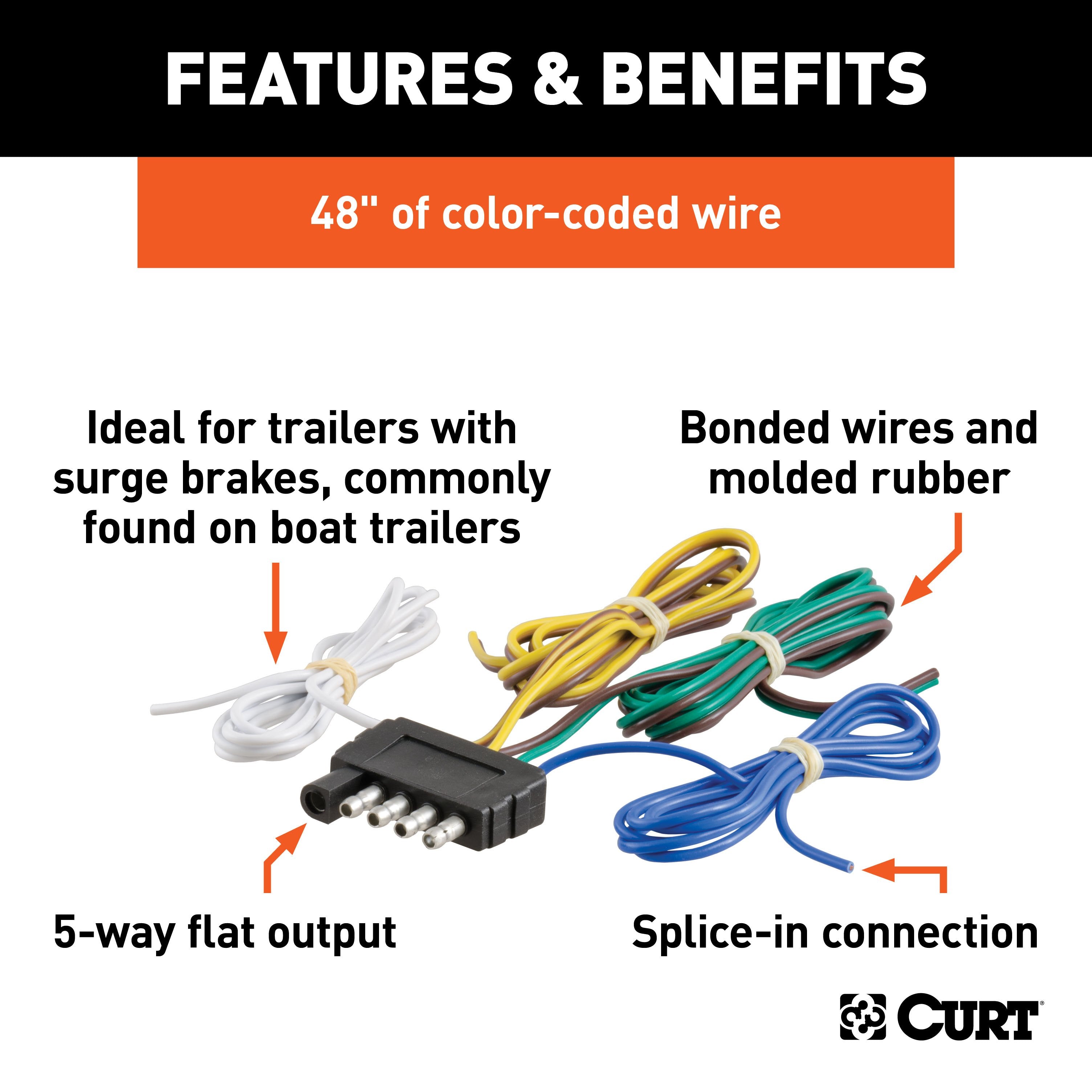 Trailer Wiring,Trailer Connectors
