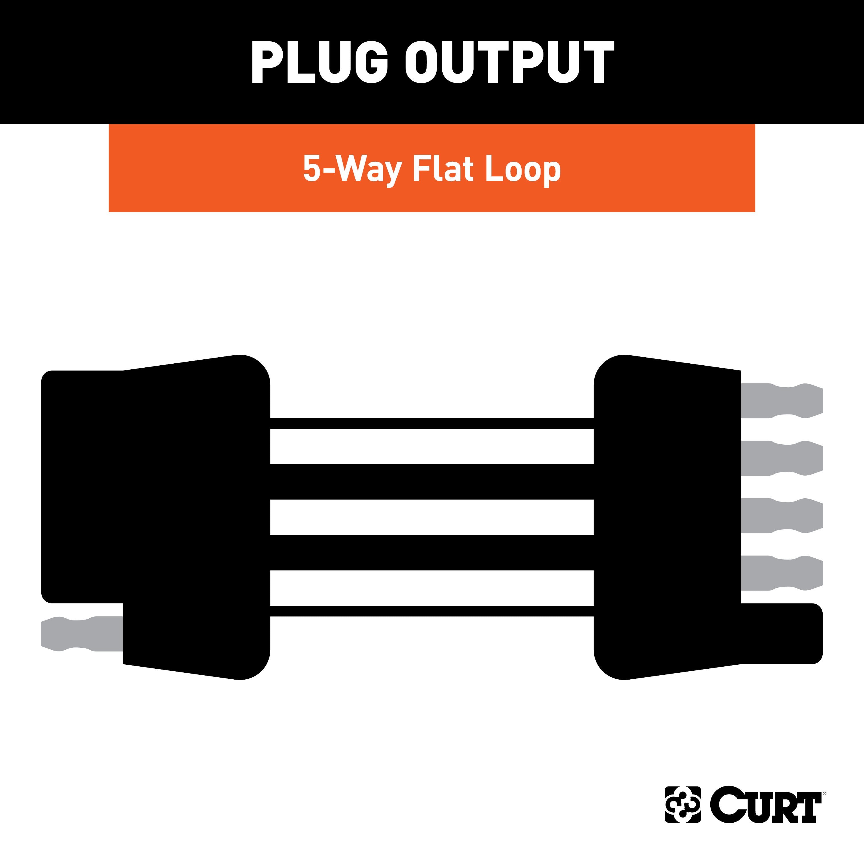 Trailer Wiring,Wiring Adapters