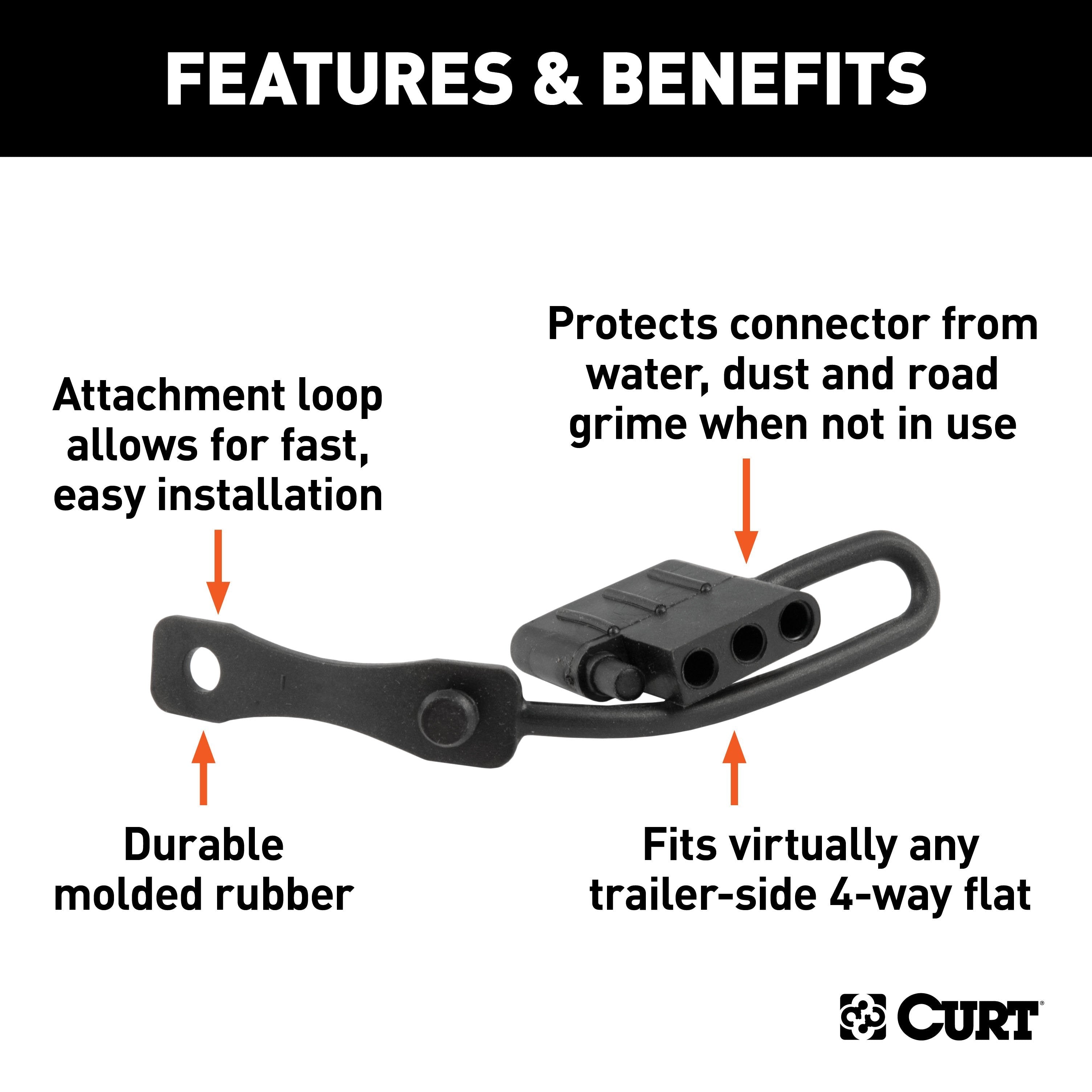 Flat Tow Wiring Parts,Looms Connectors and Ring Terminals
