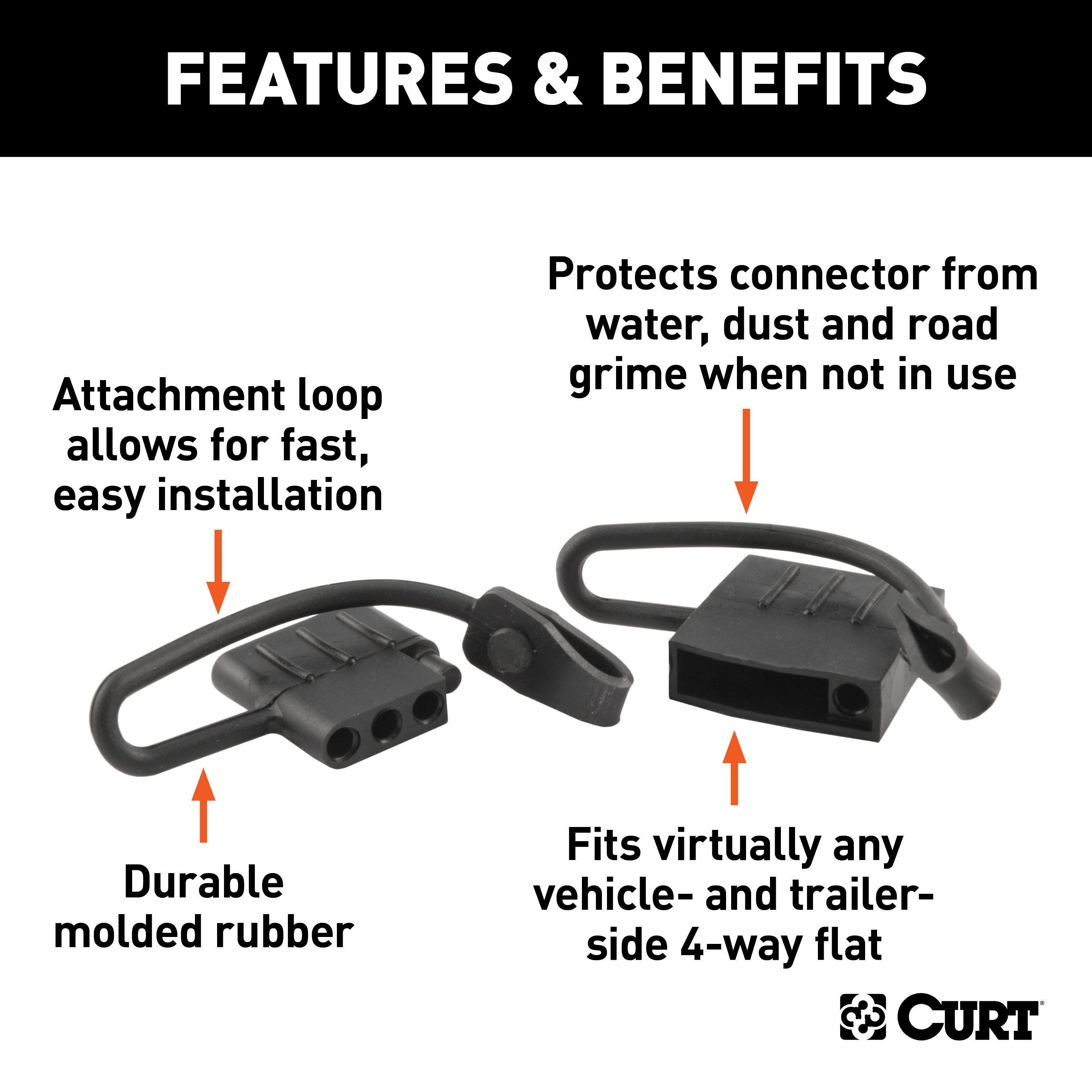 Flat Tow Wiring Parts,Looms Connectors and Ring Terminals