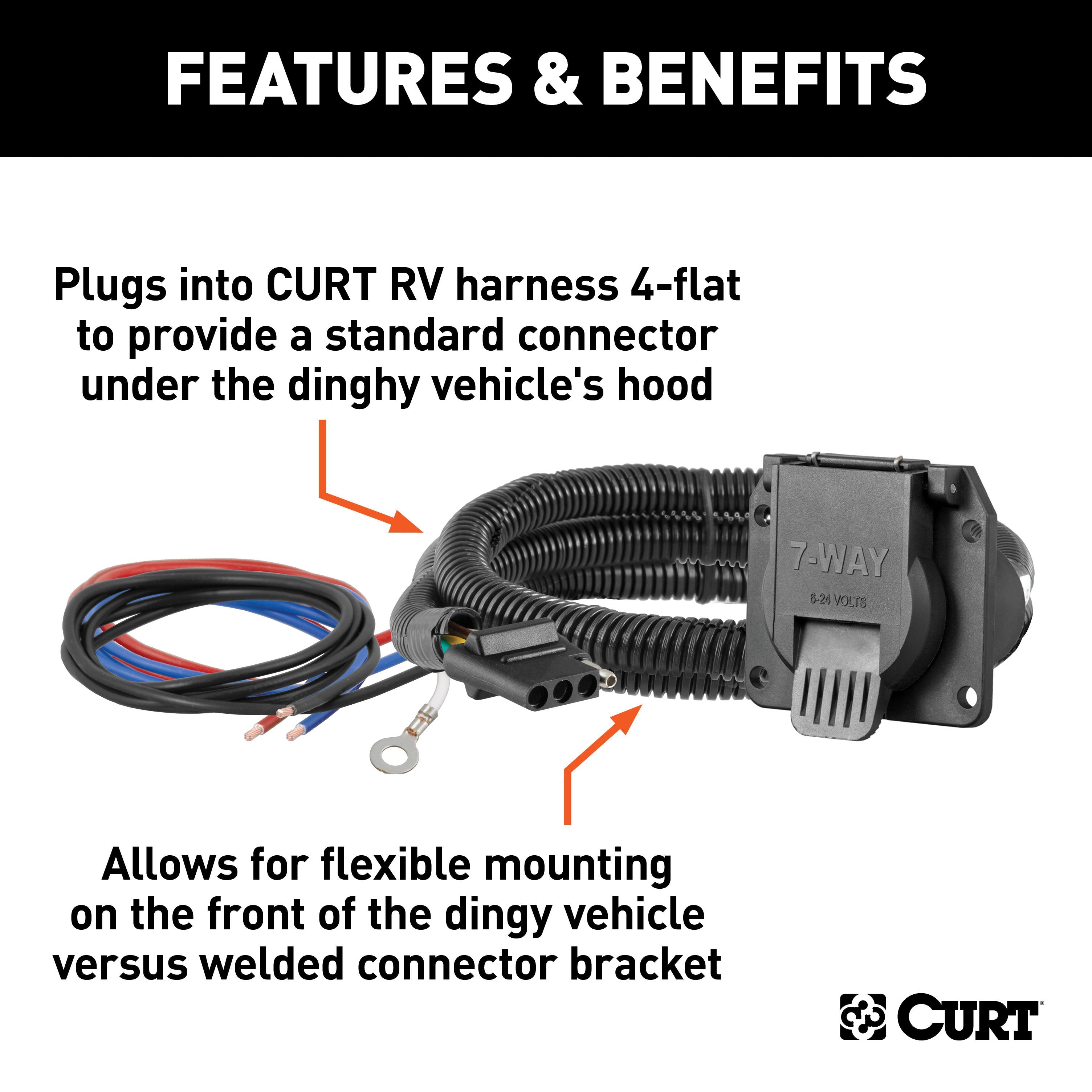 Flat Tow Wiring Parts,Adapters