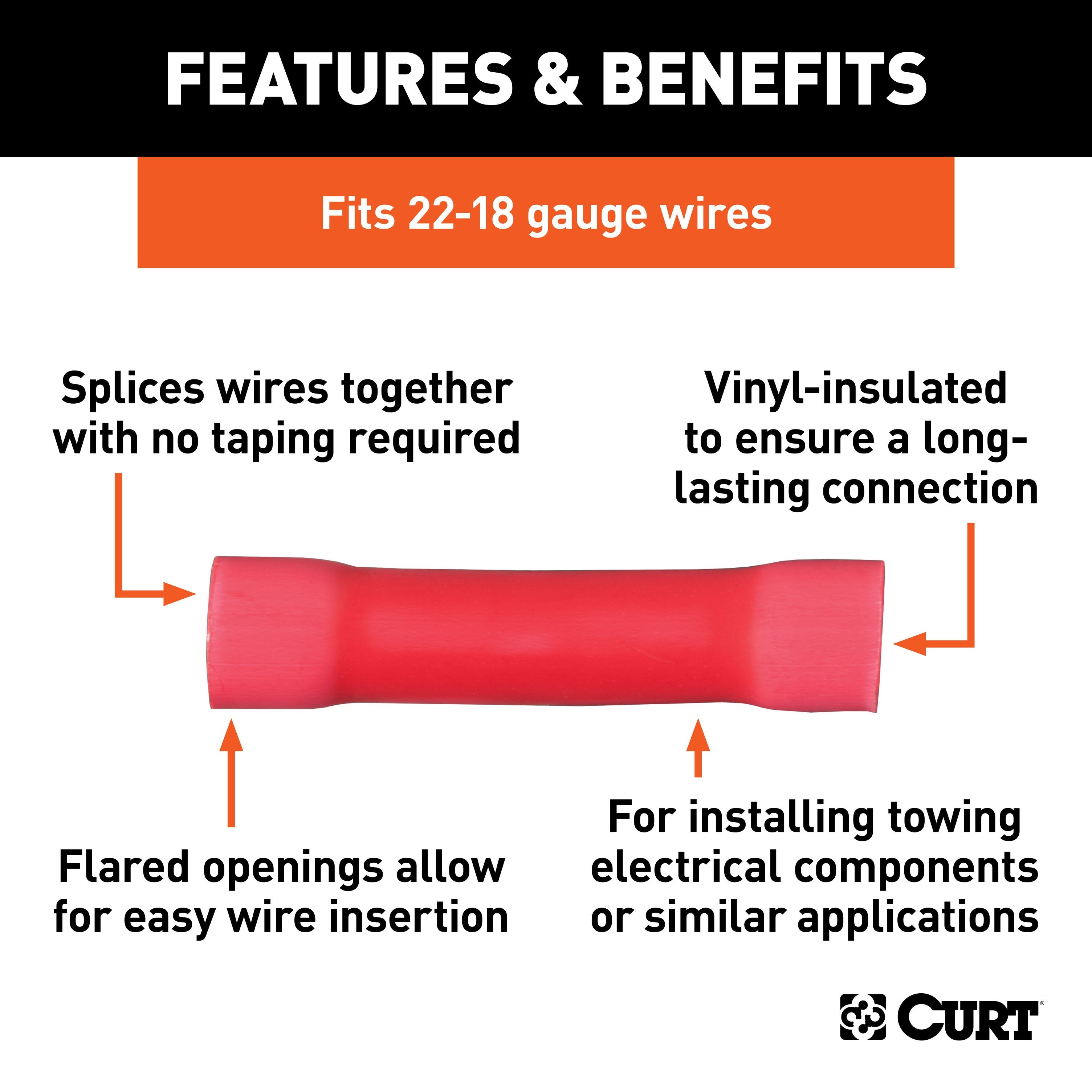 Flat Tow Wiring Parts,Looms Connectors and Ring Terminals