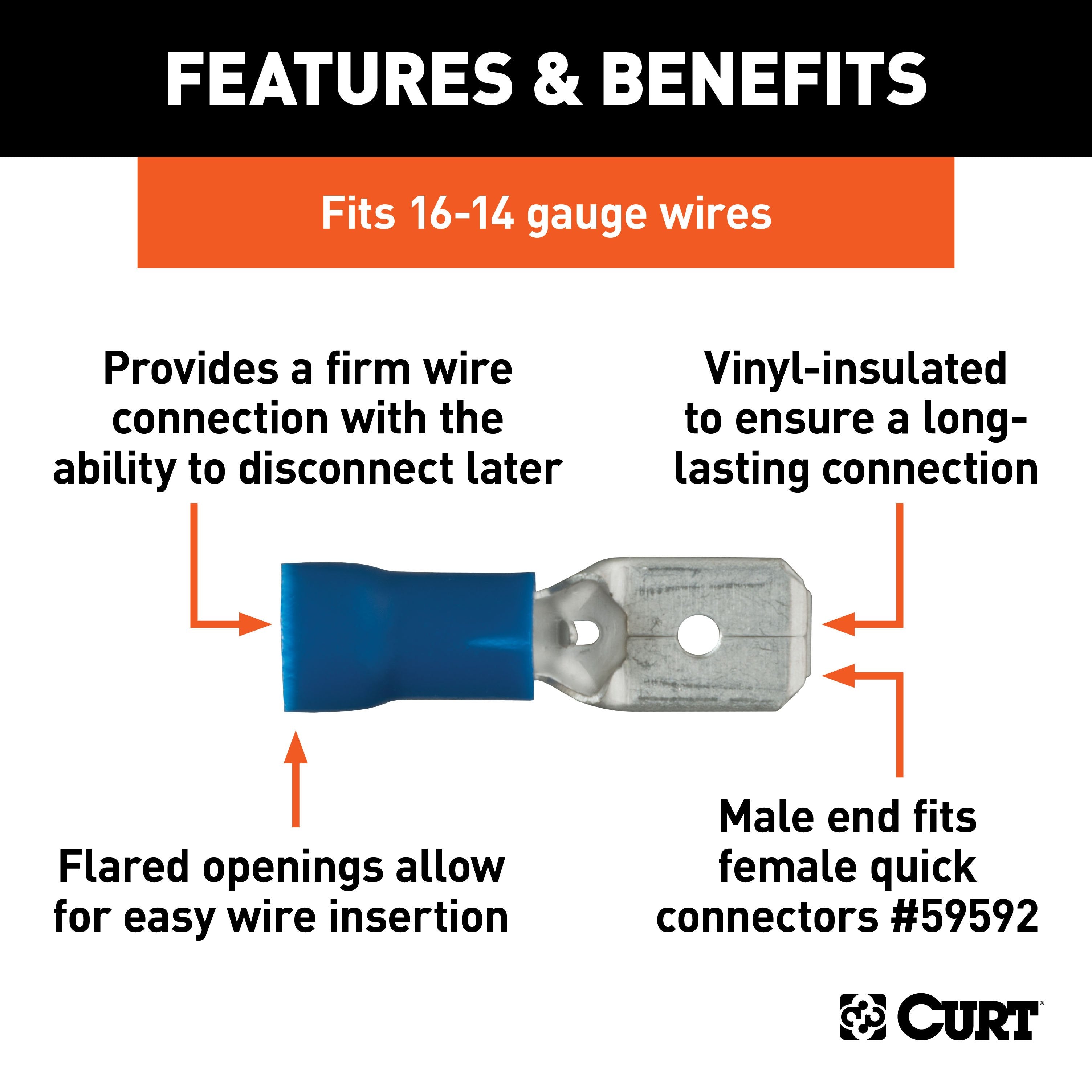 Flat Tow Wiring Parts,Looms Connectors and Ring Terminals