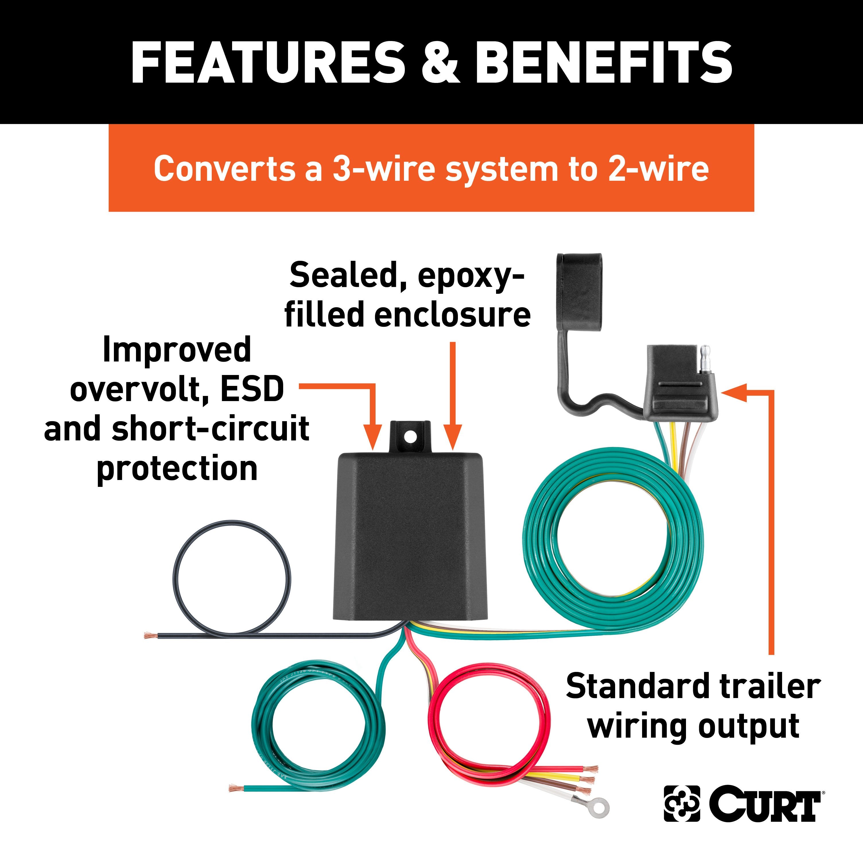 Trailer Wiring Parts and Accessories,4-Flat