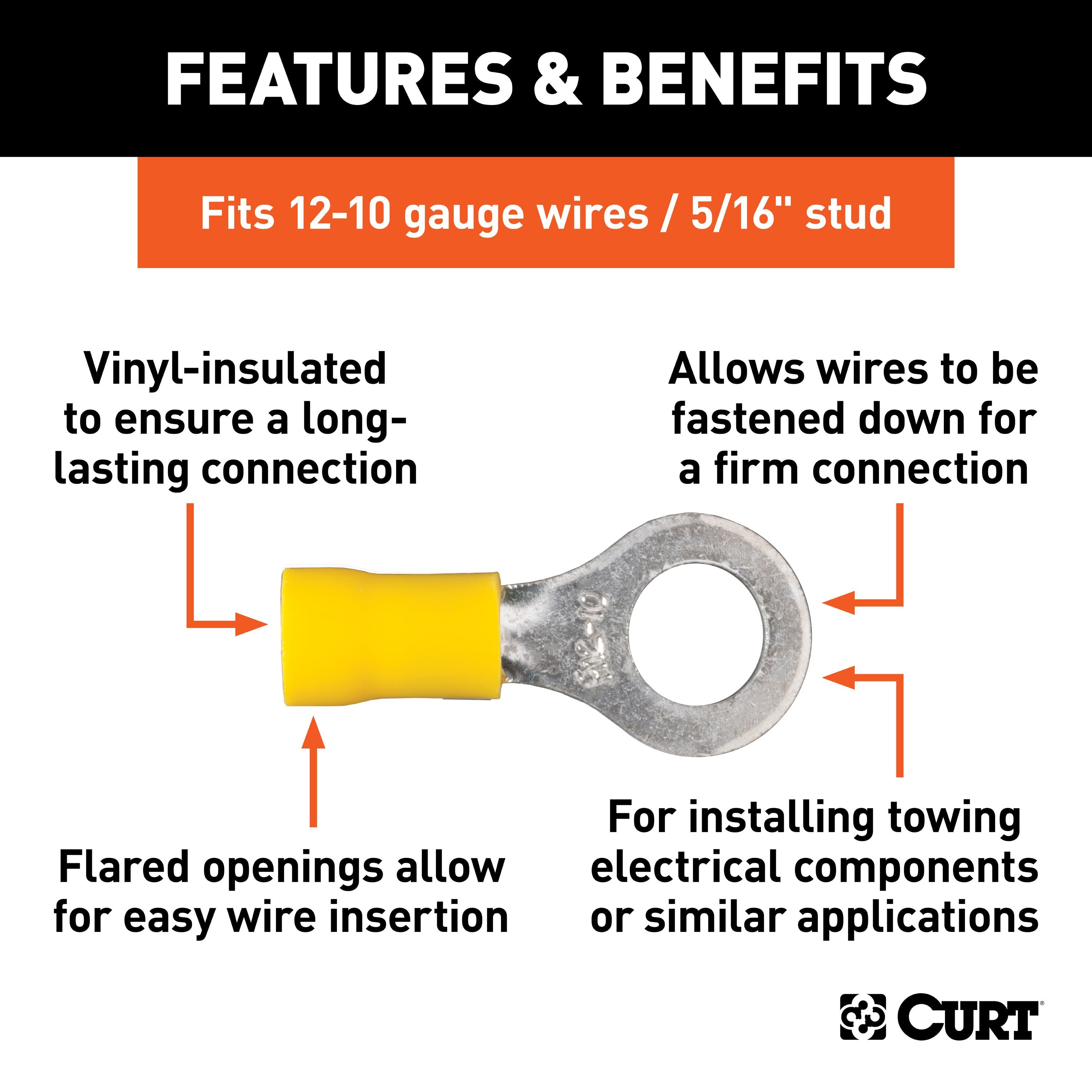 Flat Tow Wiring Parts,Looms Connectors and Ring Terminals
