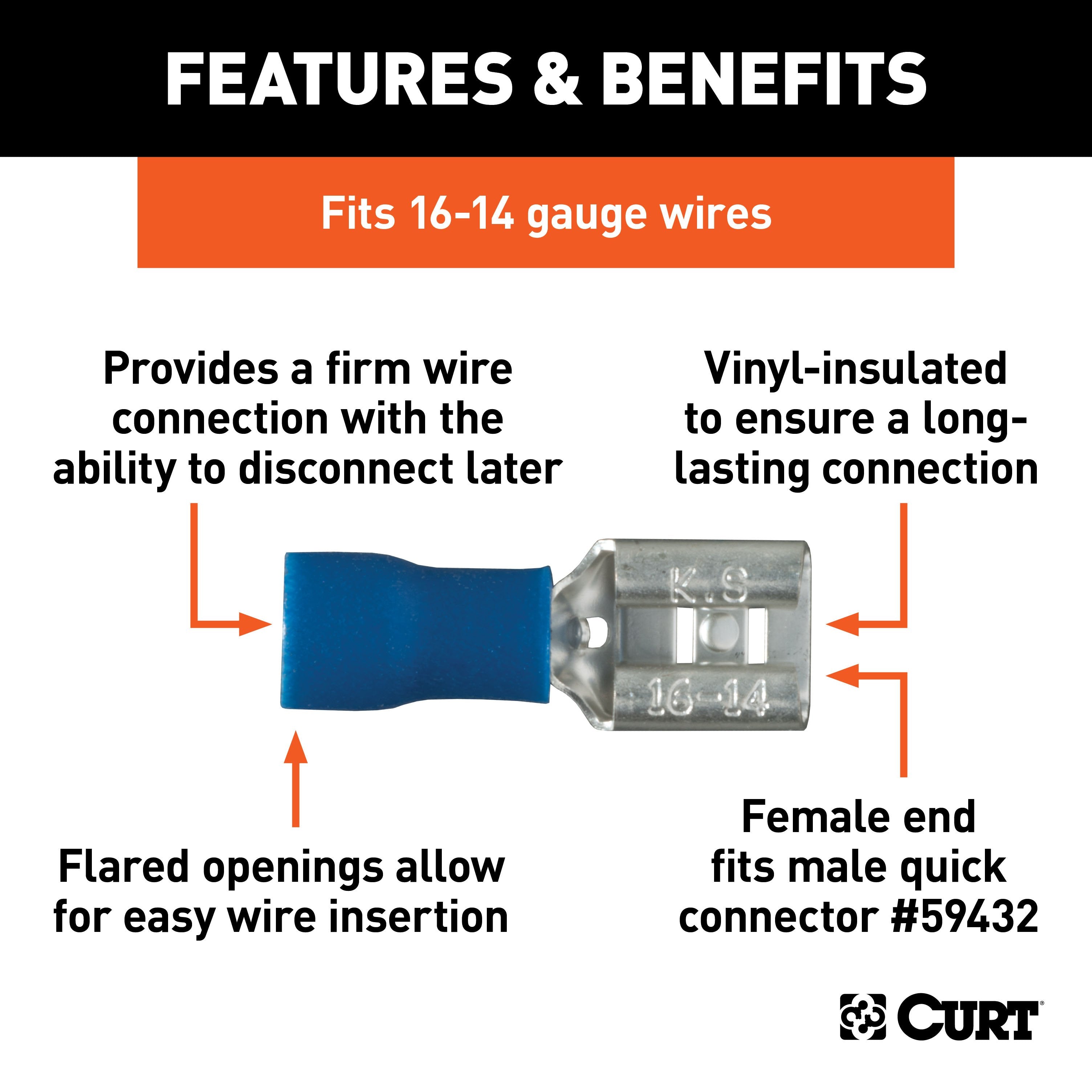 Flat Tow Wiring Parts,Looms Connectors and Ring Terminals