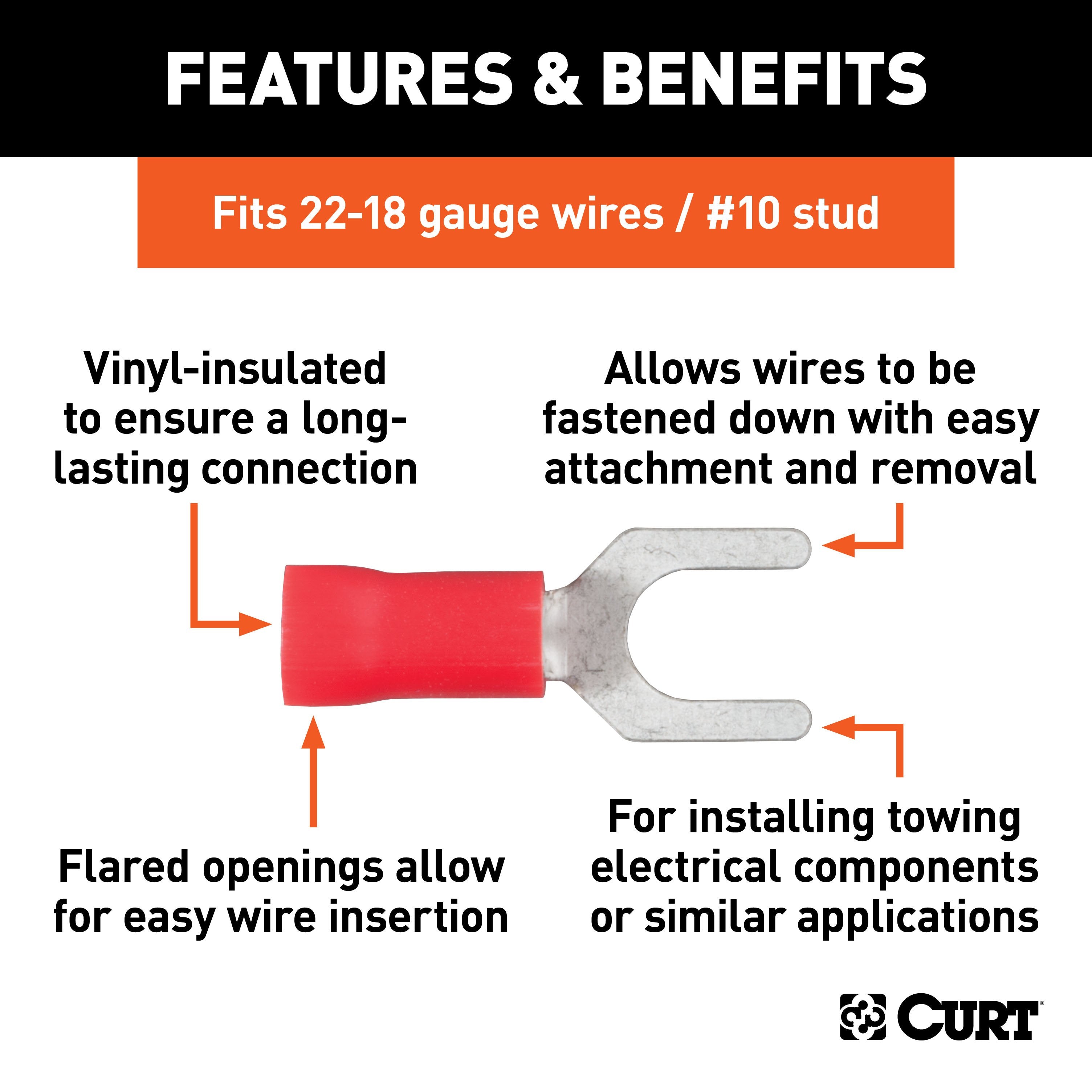 Flat Tow Wiring Parts,Looms Connectors and Ring Terminals