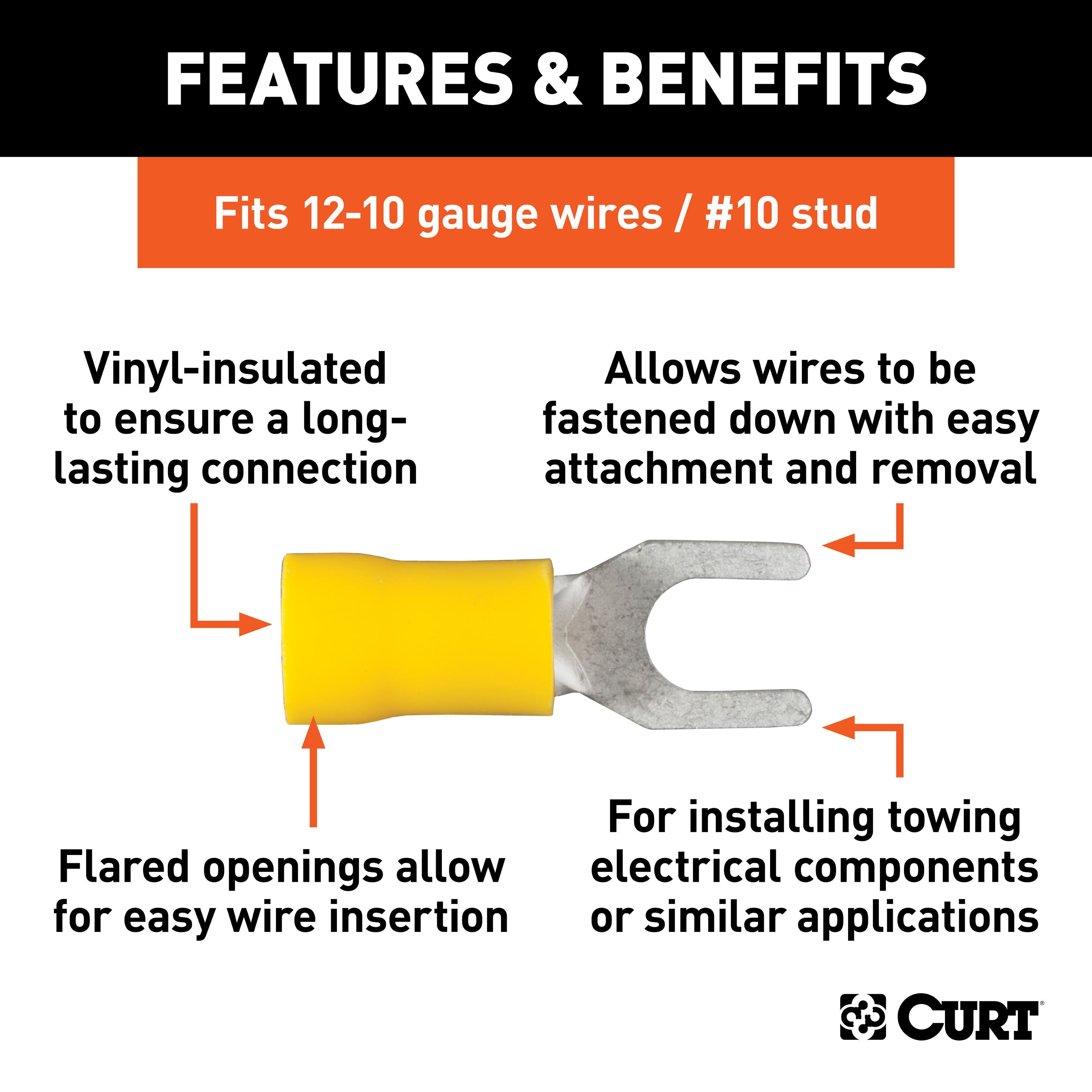 Flat Tow Wiring Parts,Looms Connectors and Ring Terminals
