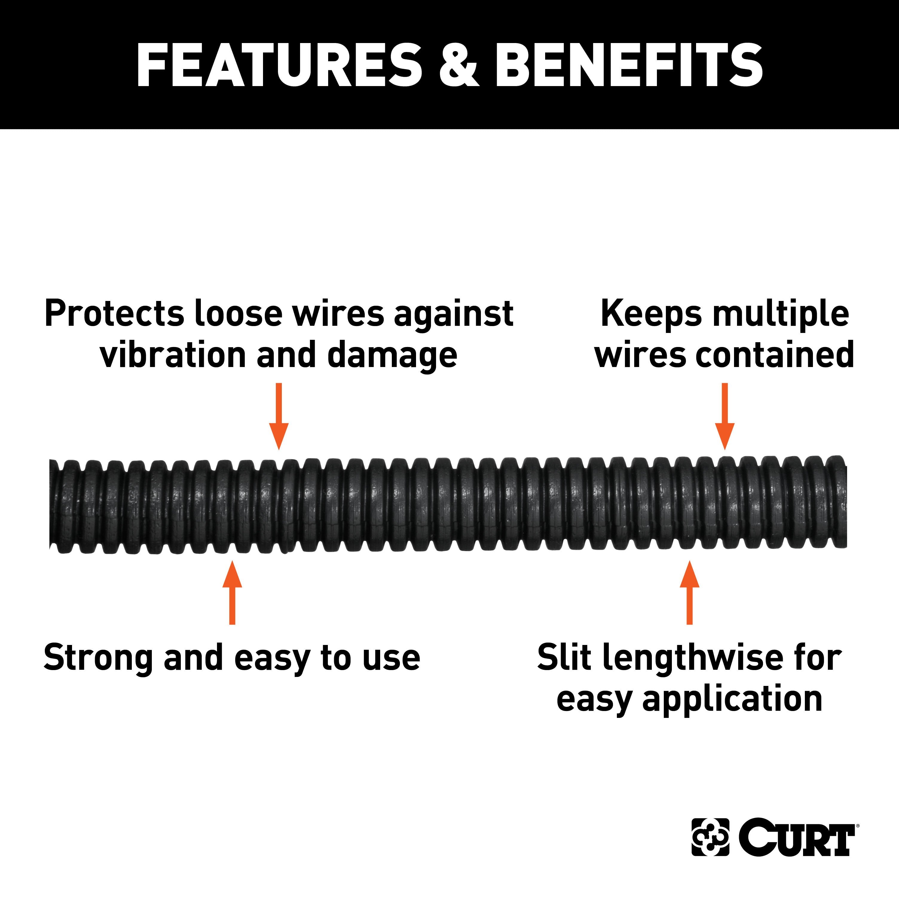 Flat Tow Wiring Parts,Looms Connectors and Ring Terminals