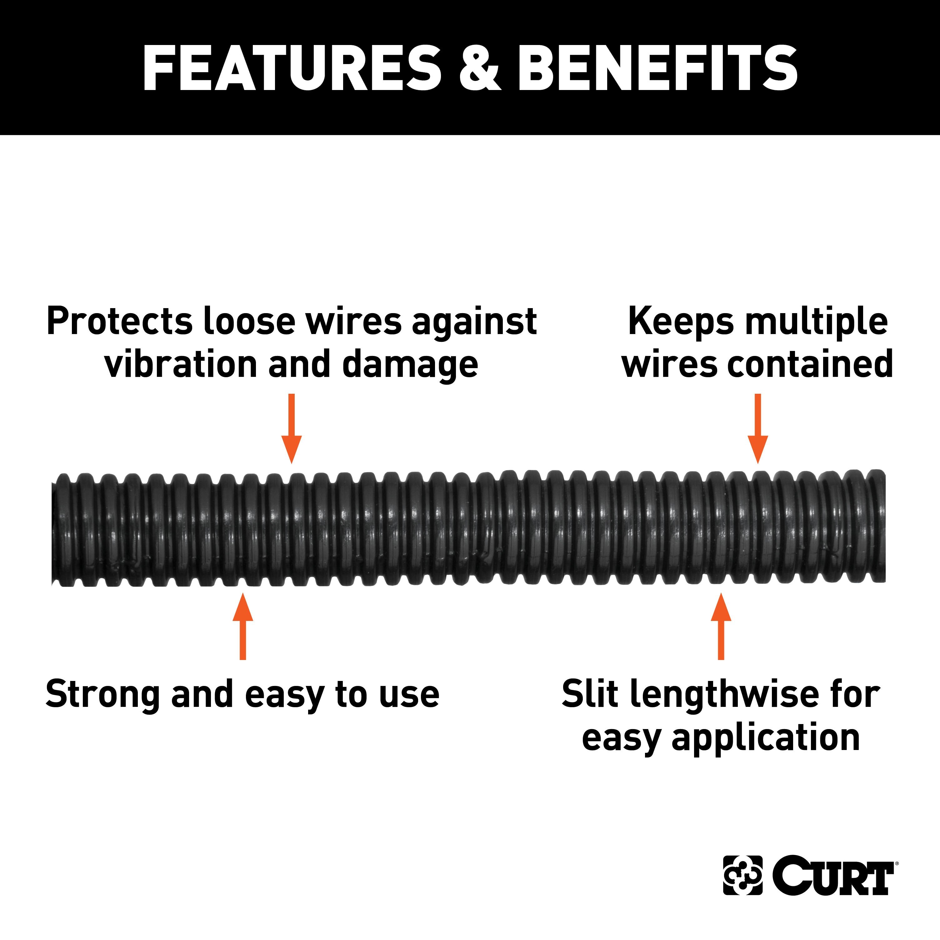 Flat Tow Wiring Parts,Looms Connectors and Ring Terminals