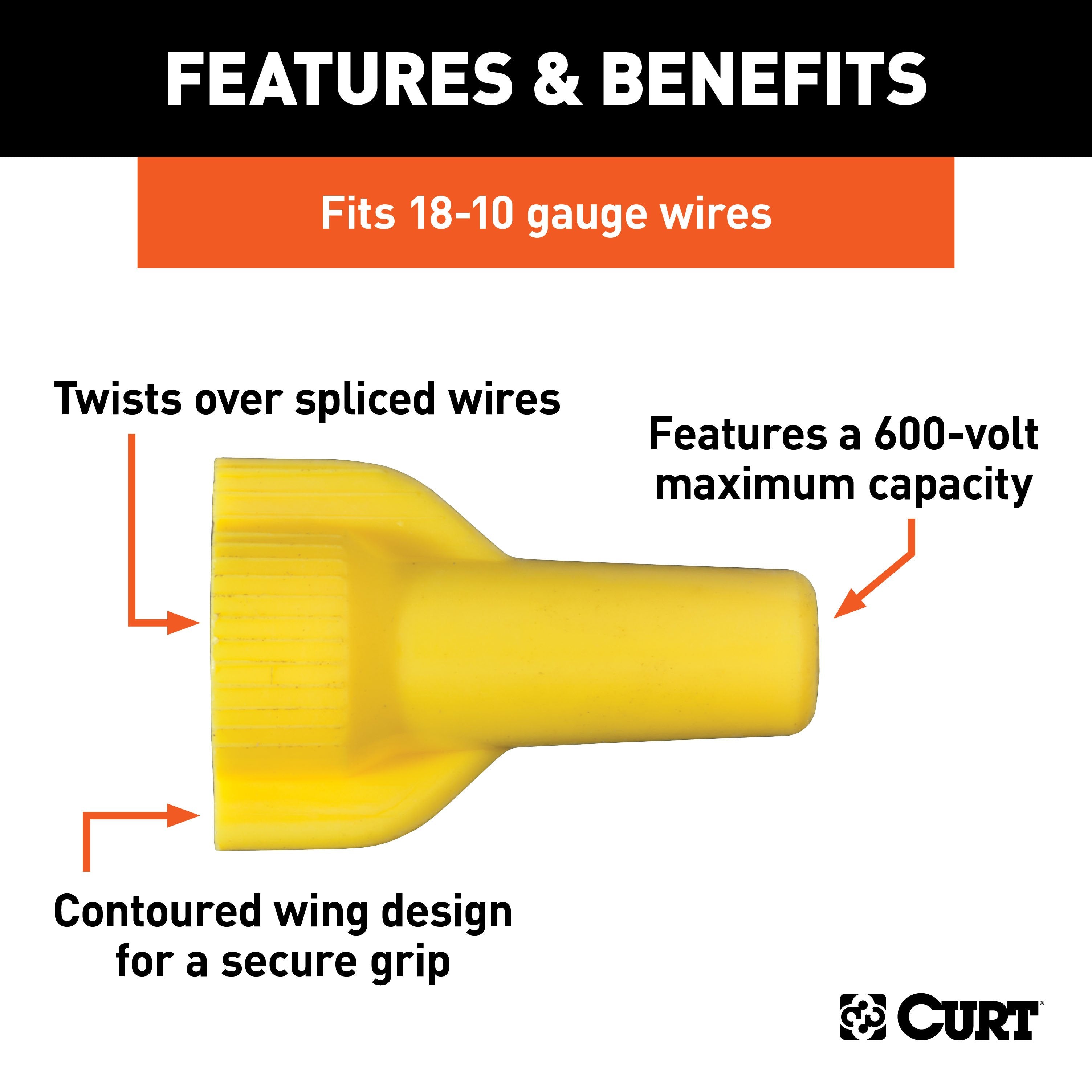 Flat Tow Wiring Parts,Looms Connectors and Ring Terminals