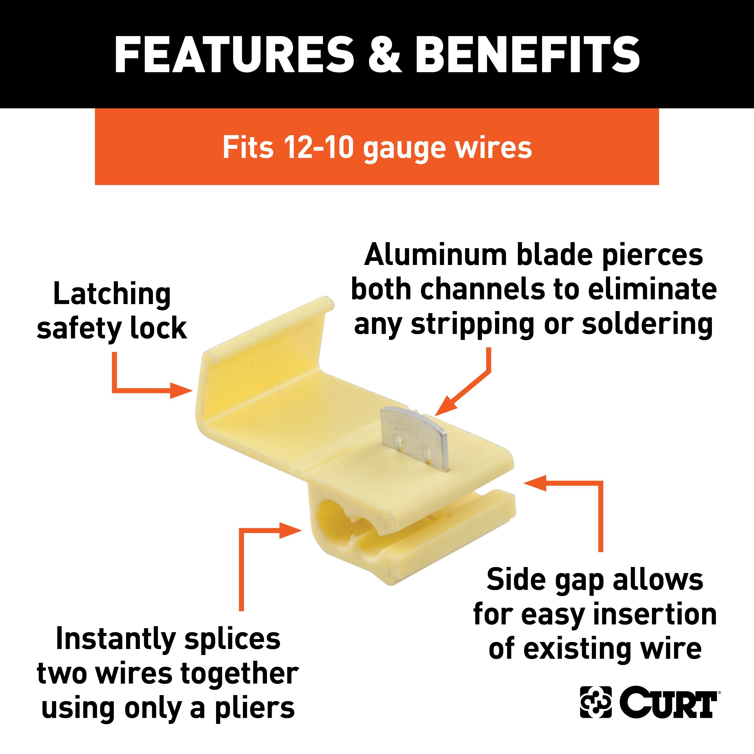 Flat Tow Wiring Parts,Looms Connectors and Ring Terminals