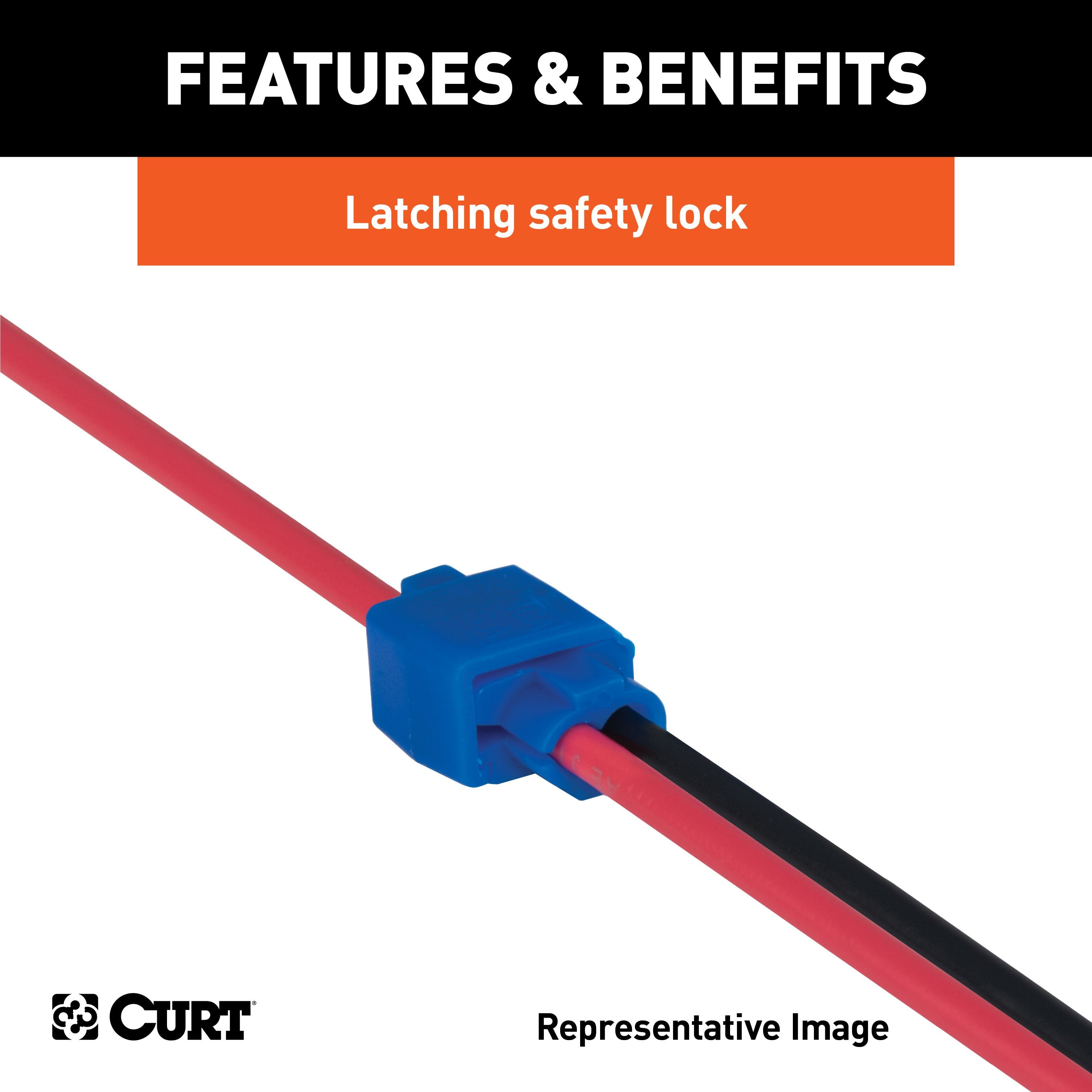 Flat Tow Wiring Parts,Looms Connectors and Ring Terminals