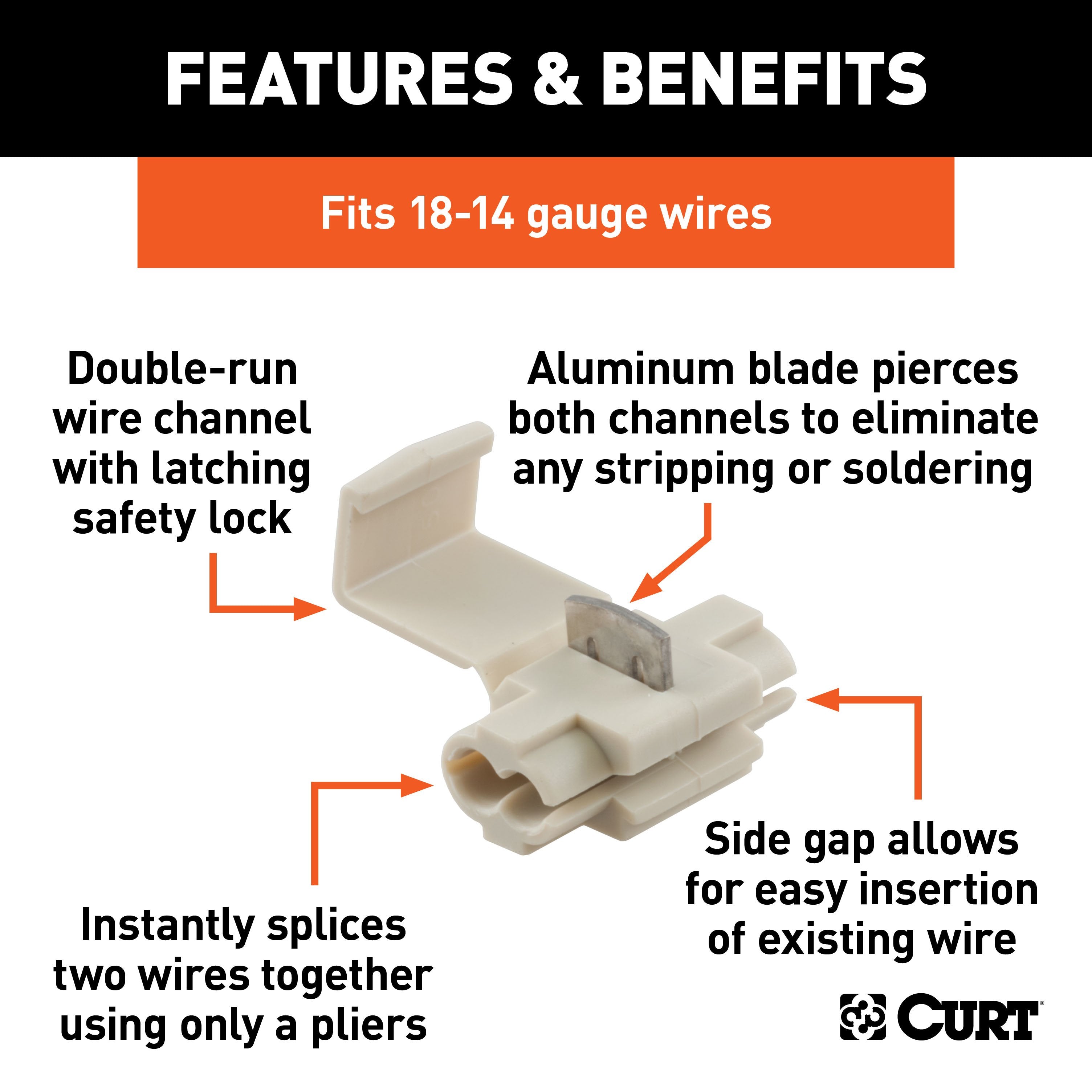 Flat Tow Wiring Parts,Looms Connectors and Ring Terminals