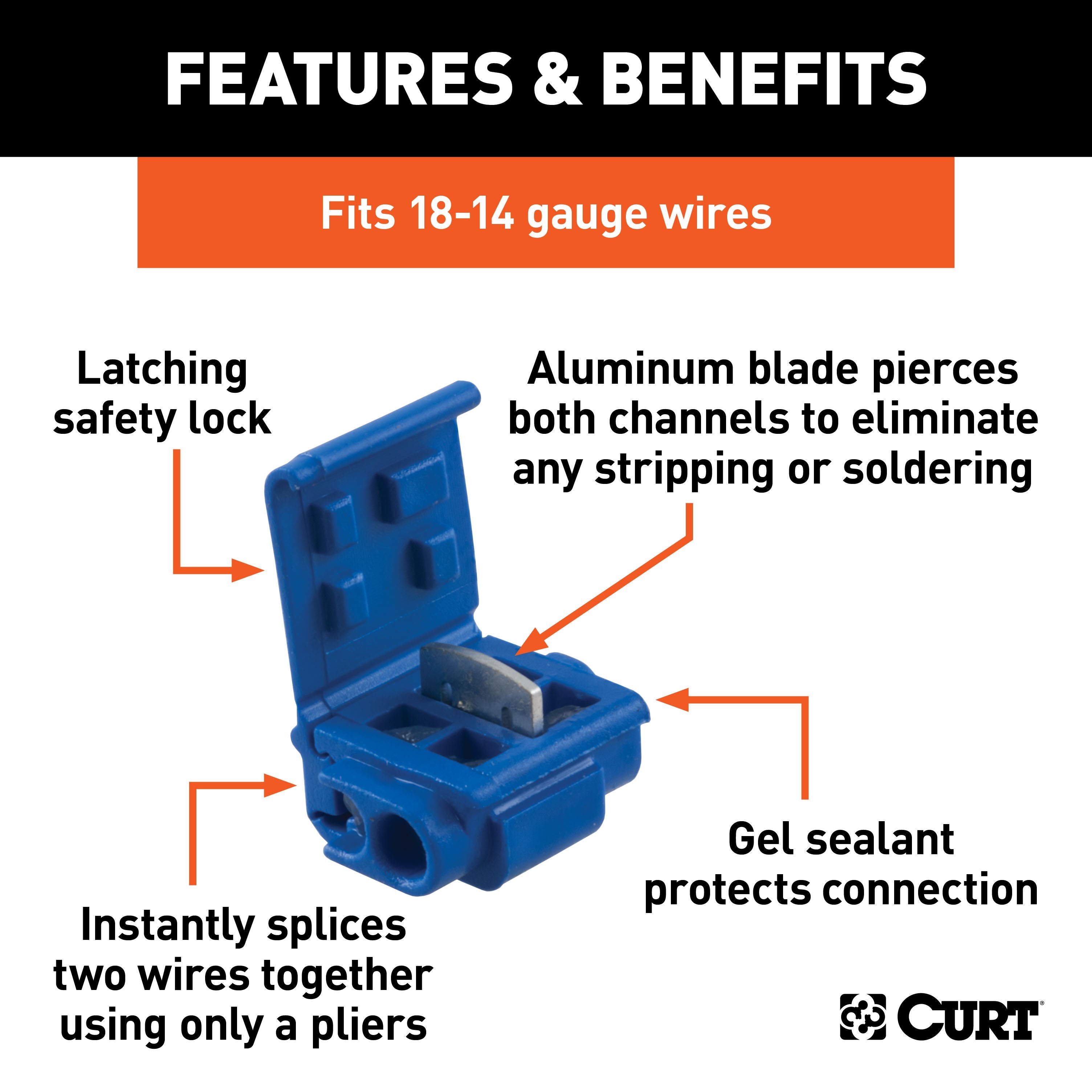 Flat Tow Wiring Parts,Looms Connectors and Ring Terminals