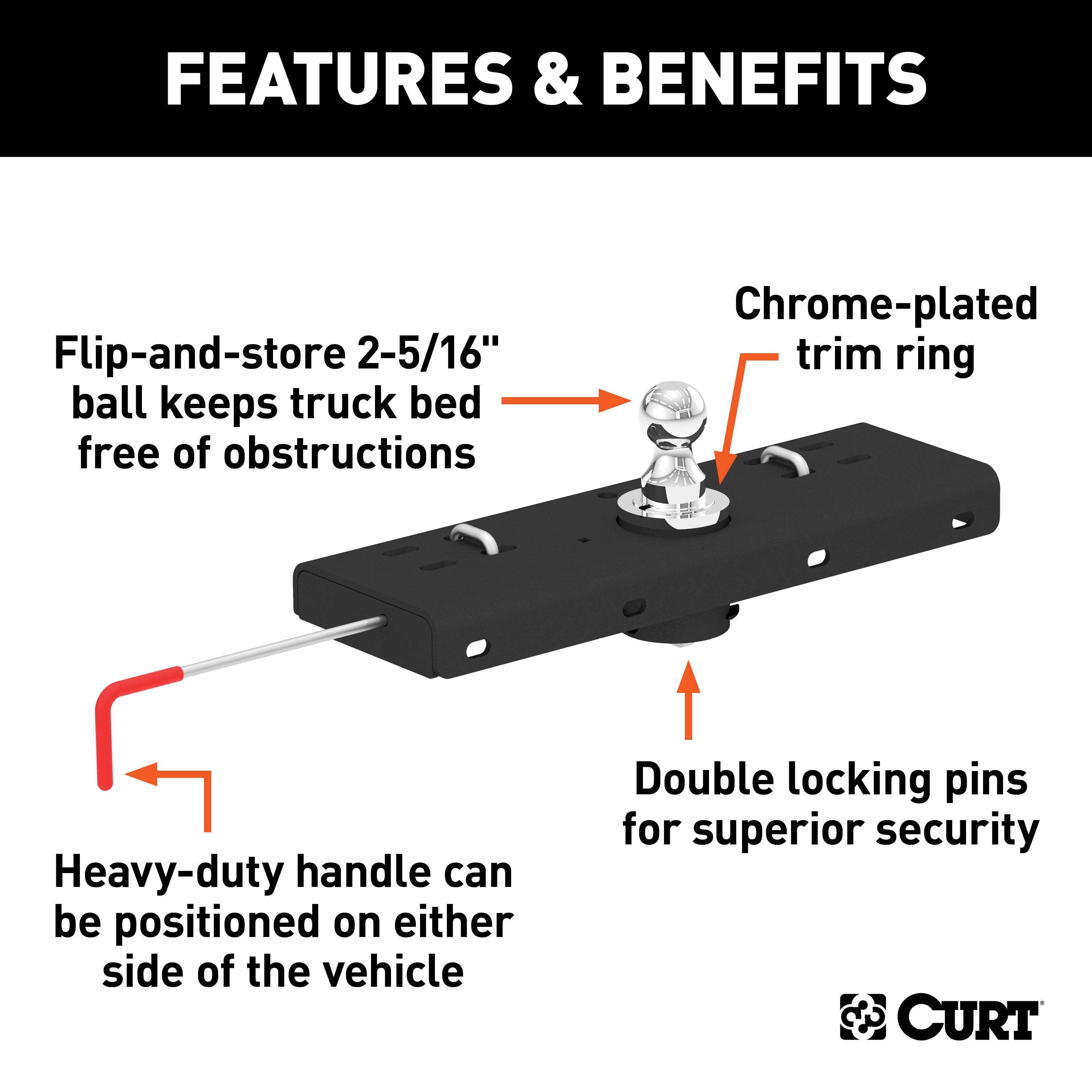 5th Wheel and Gooseneck Hitch Parts,Hitches