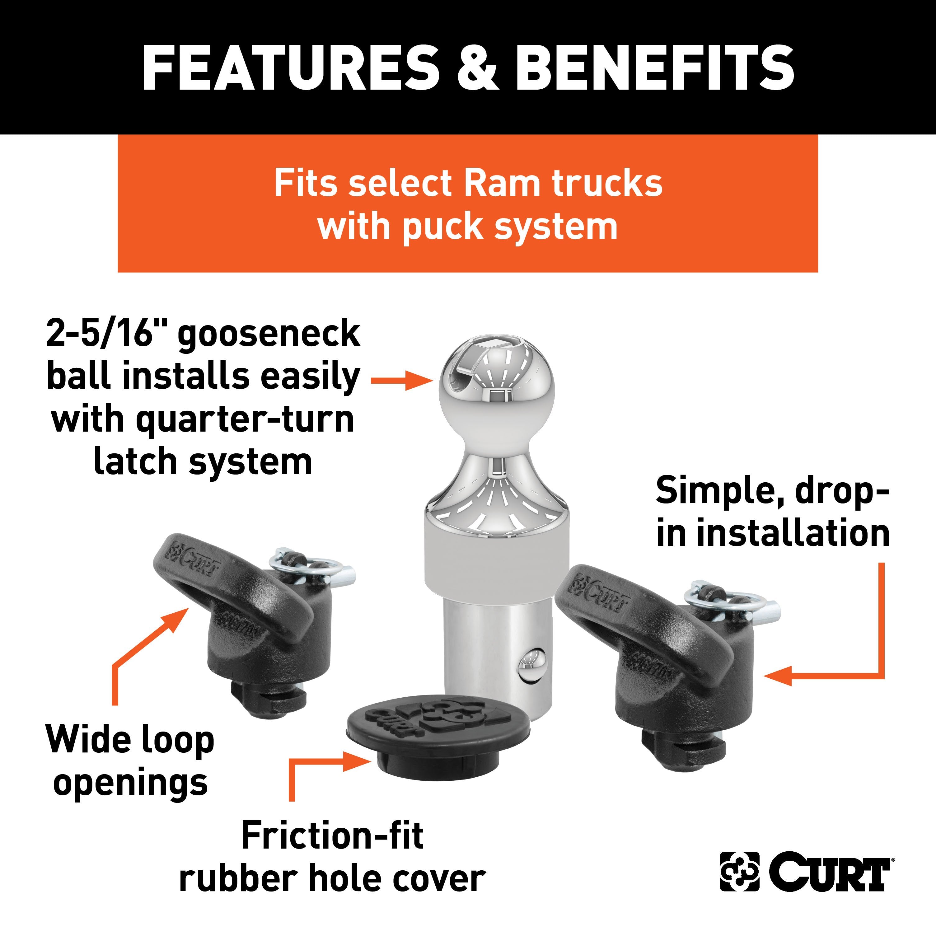 5th Wheel and Gooseneck Hitch Parts,Hitches