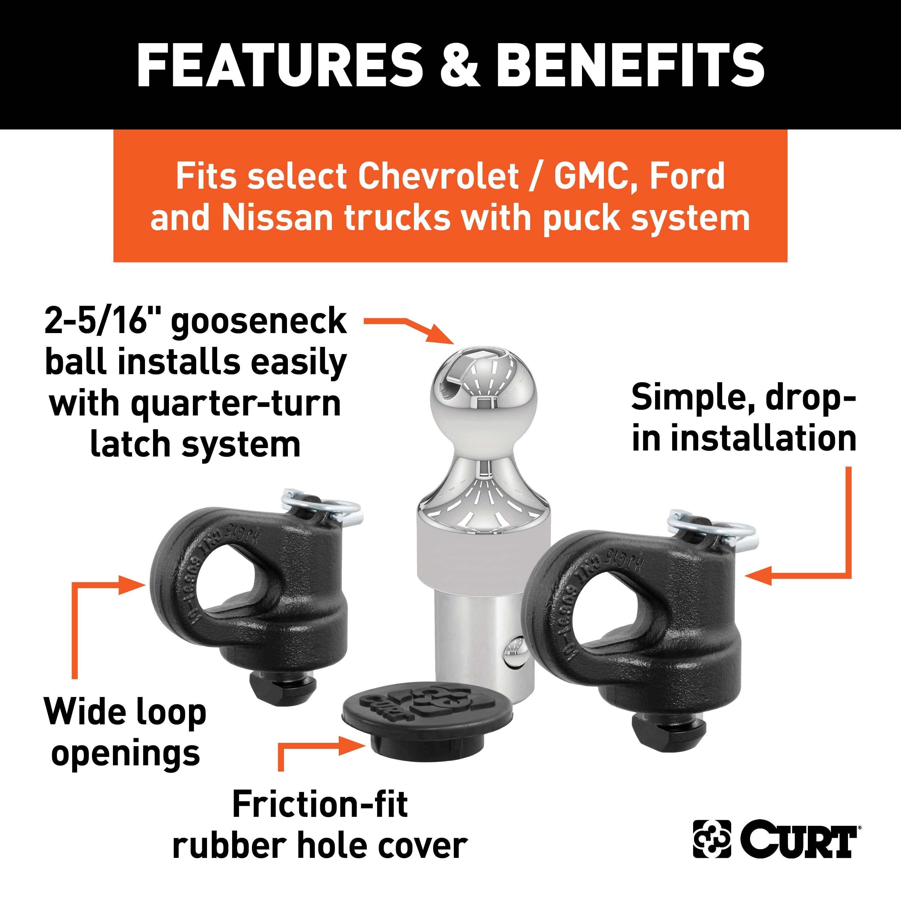 5th Wheel and Gooseneck Hitch Parts,Hitches