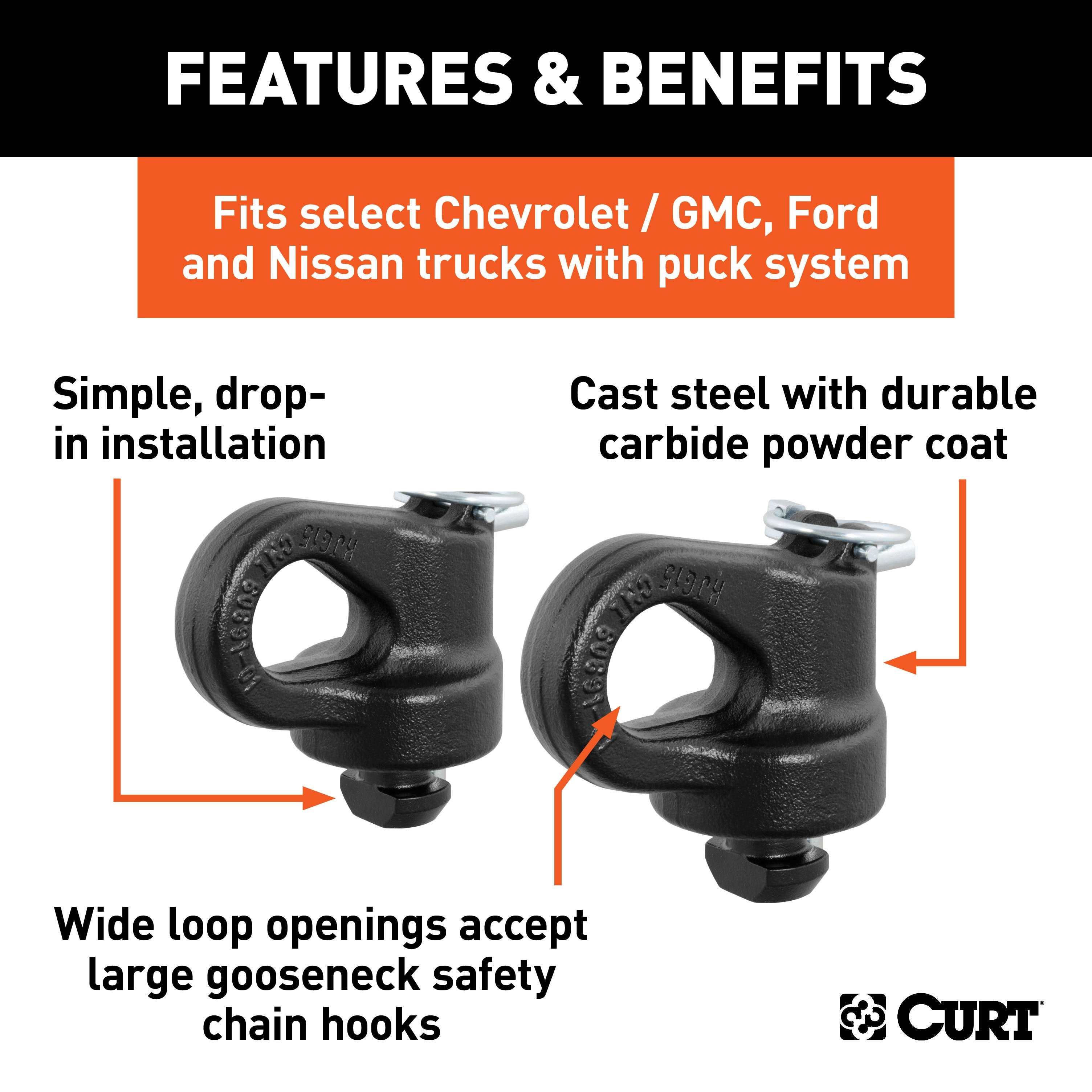 5th Wheel and Gooseneck Hitch Parts,Parts and Accessories