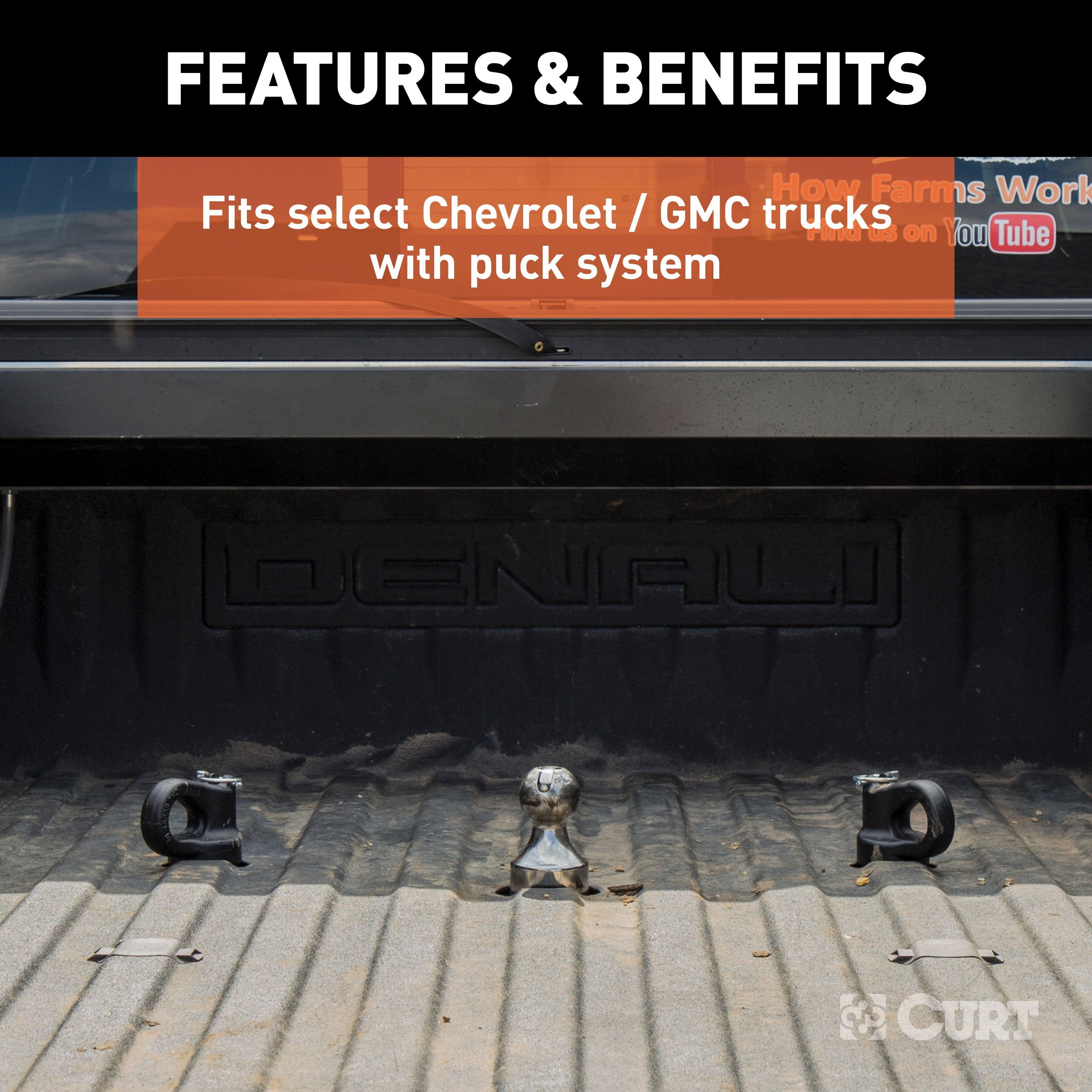 5th Wheel and Gooseneck Hitch Parts,Parts and Accessories