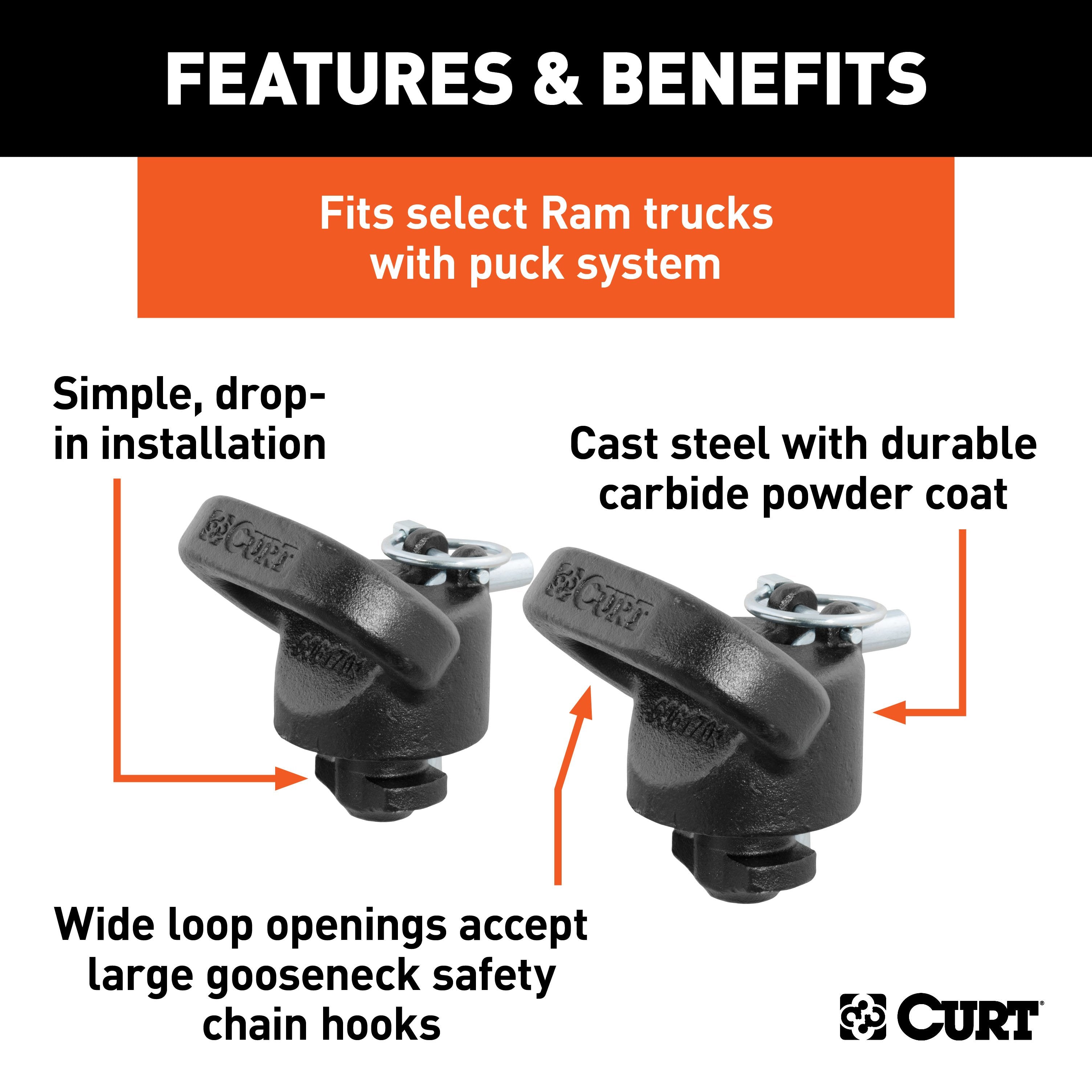 5th Wheel and Gooseneck Hitch Parts,Parts and Accessories
