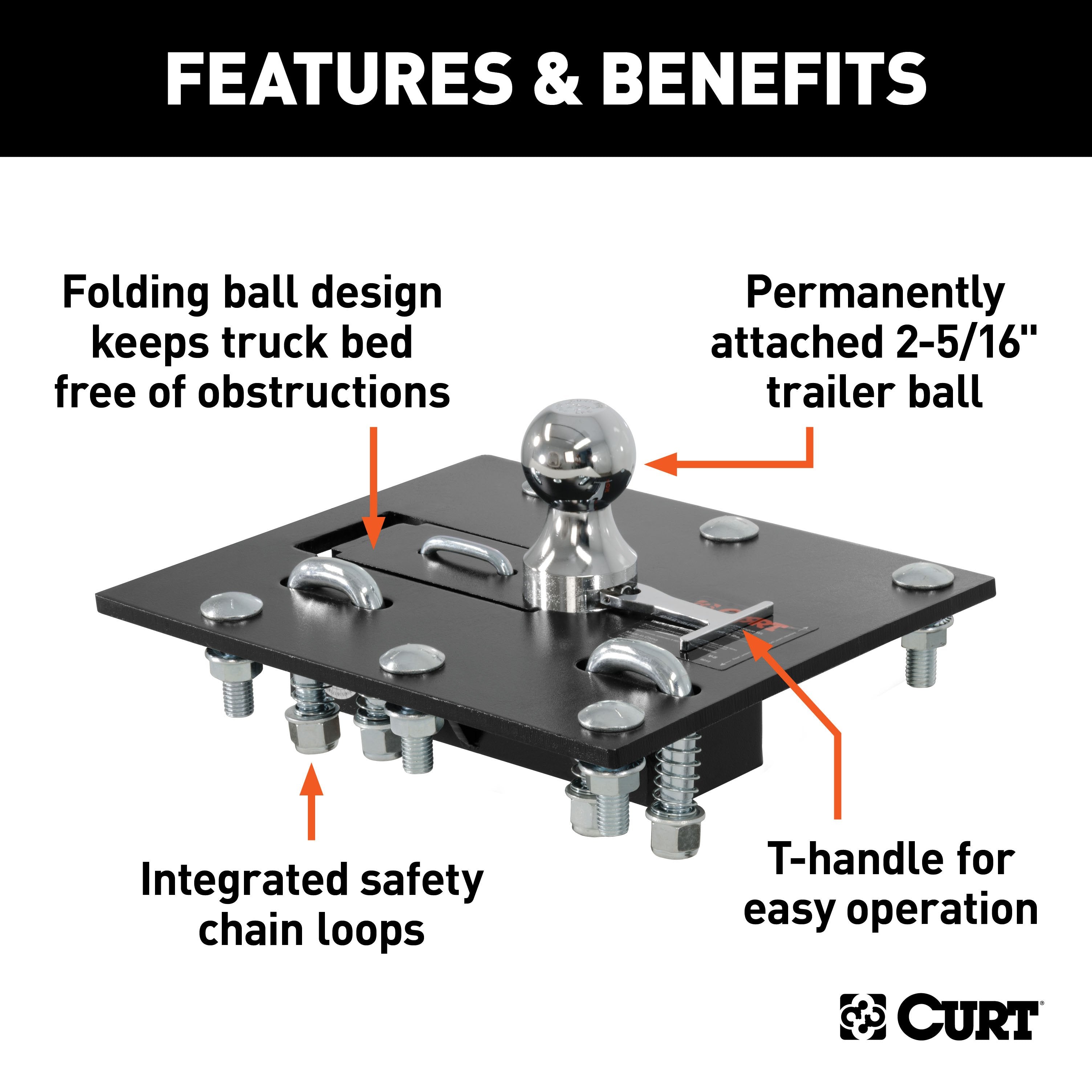 5th Wheel and Gooseneck Hitch Parts,Hitches