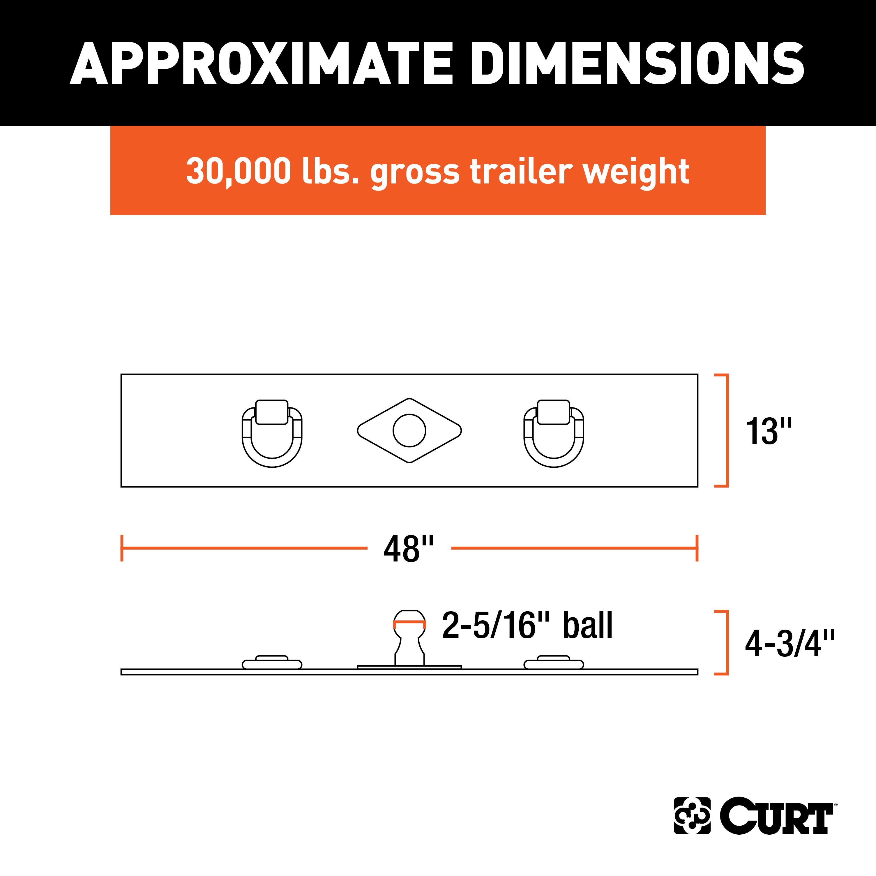 5th Wheel and Gooseneck Hitch Parts,Hitches