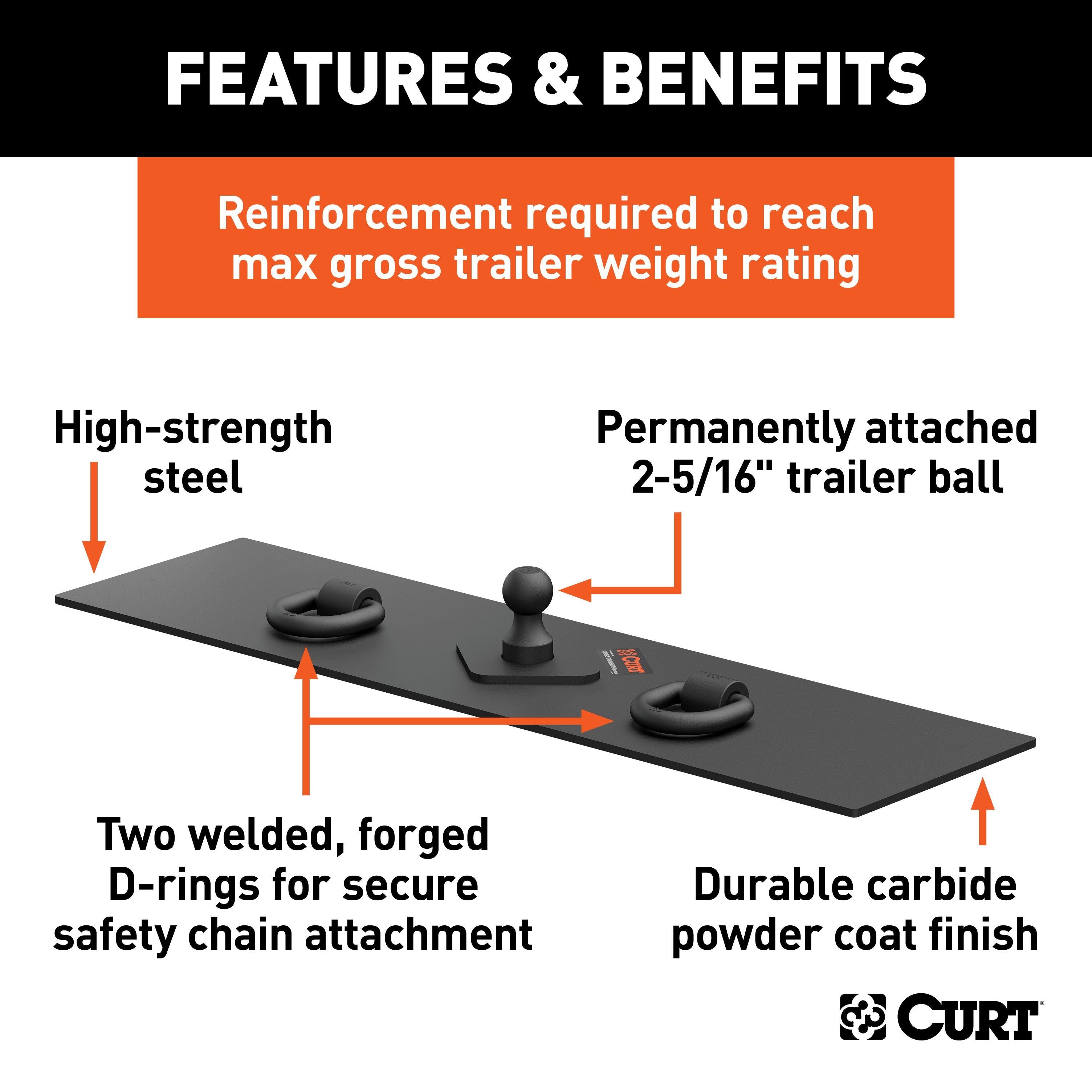 5th Wheel and Gooseneck Hitch Parts,Hitches
