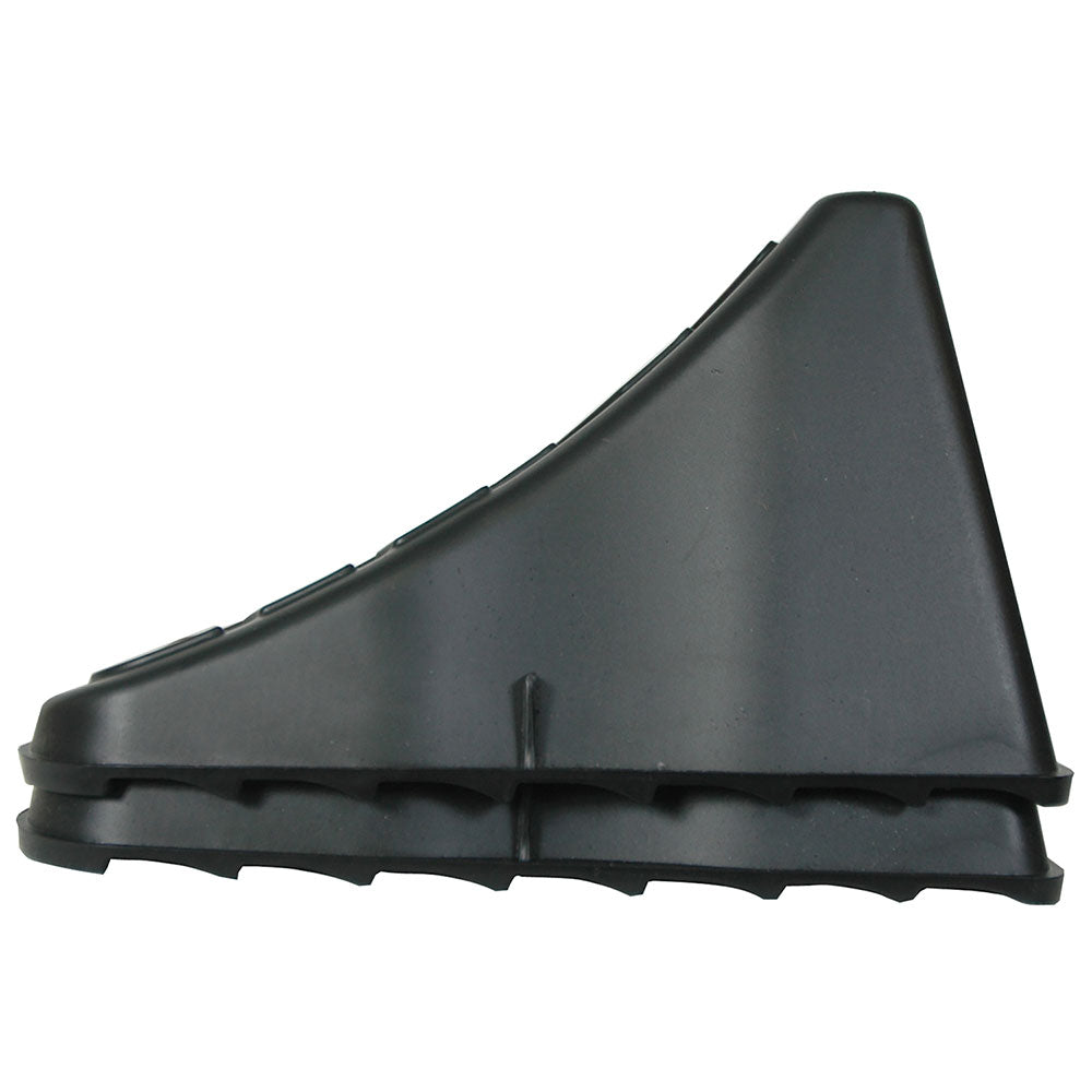 Wheel Chocks,RV and Trailer