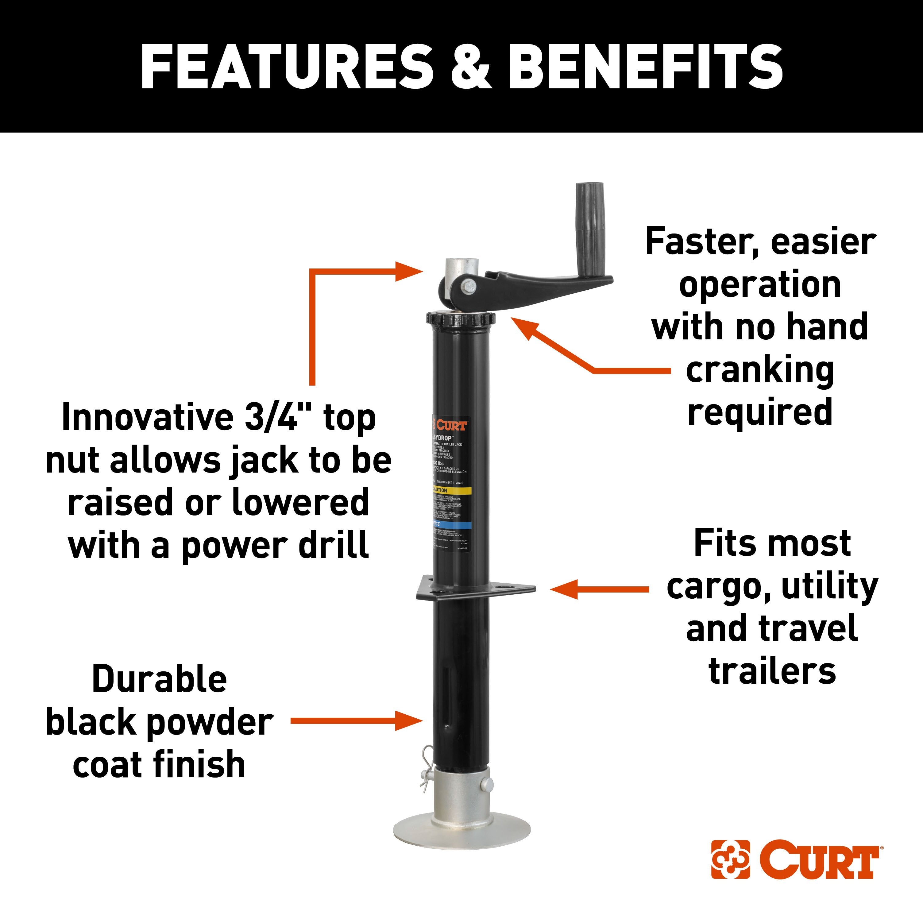 Trailer Jacks,A-Frame Style Trailers