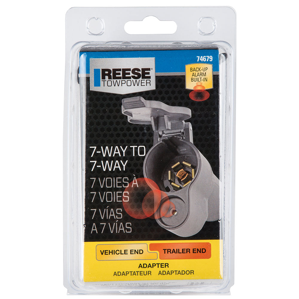 Trailer Wiring,Trailer Connectors