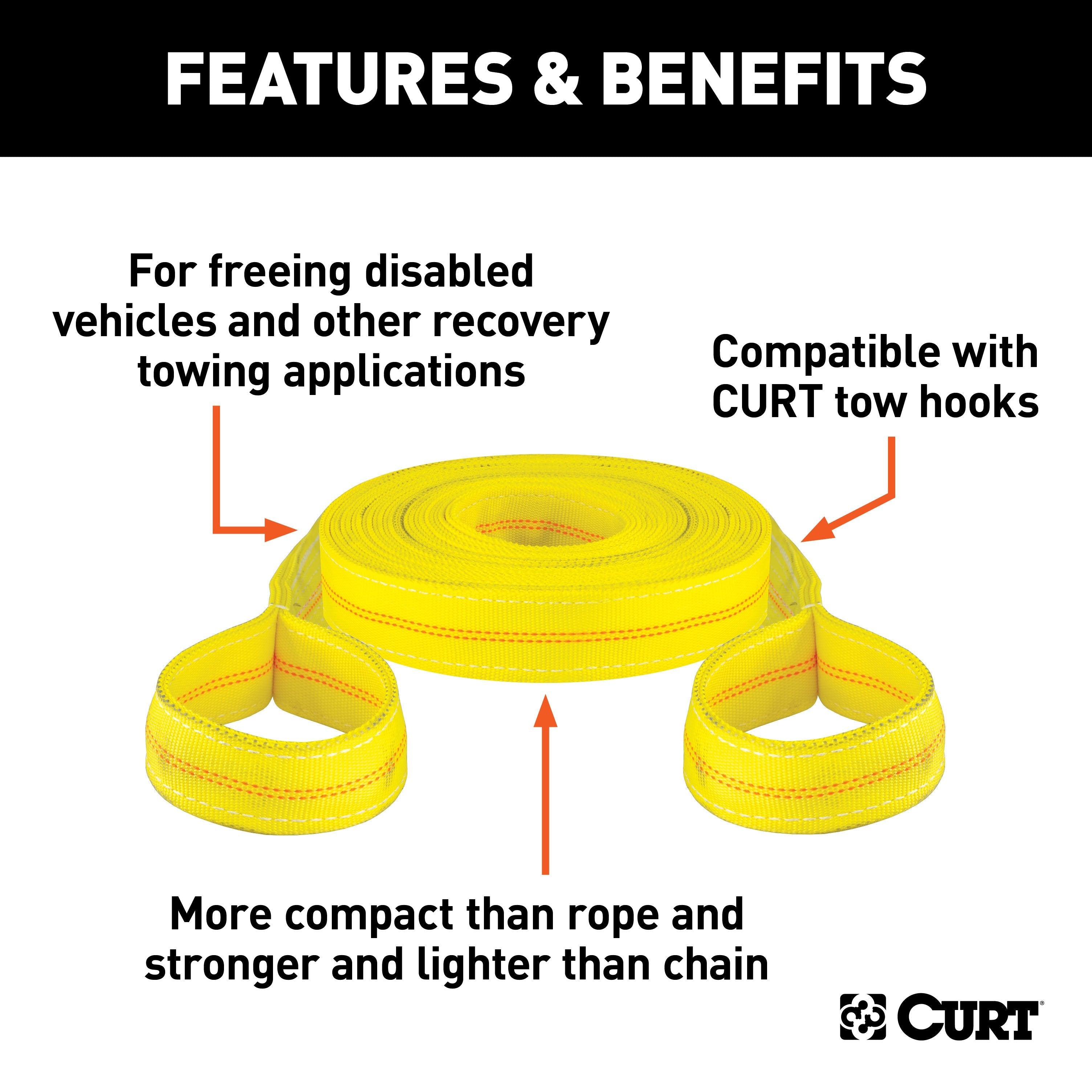Recovery and Emergency,Recovery Straps