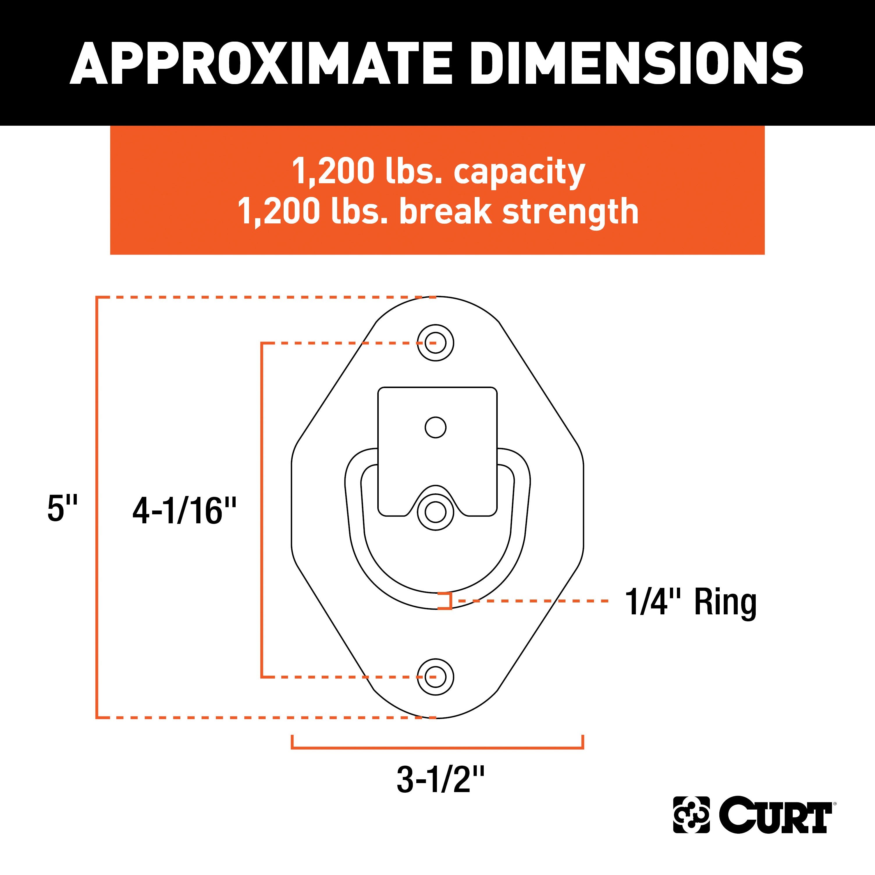 Tie Down Anchors,D-Rings