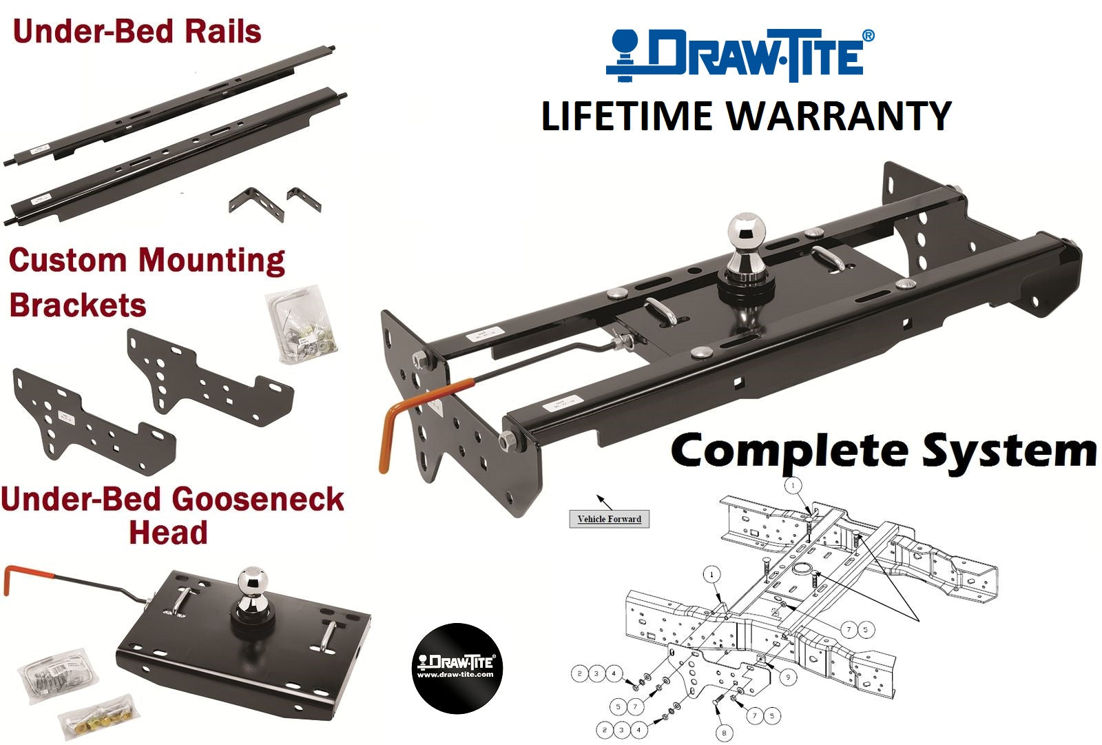 5th Wheel and Gooseneck Hitch Parts,Rail Kits and Install Brackets