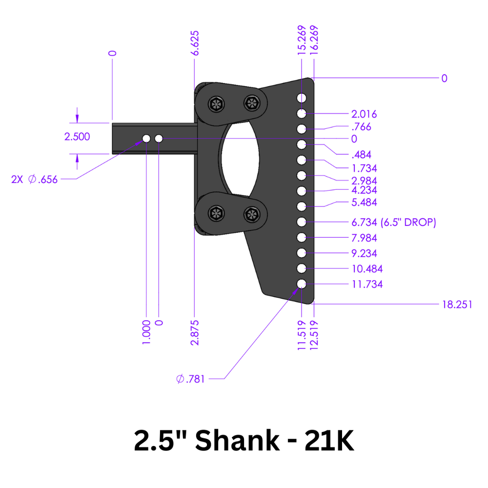 Weight Distribution,Weight Distribution Shanks