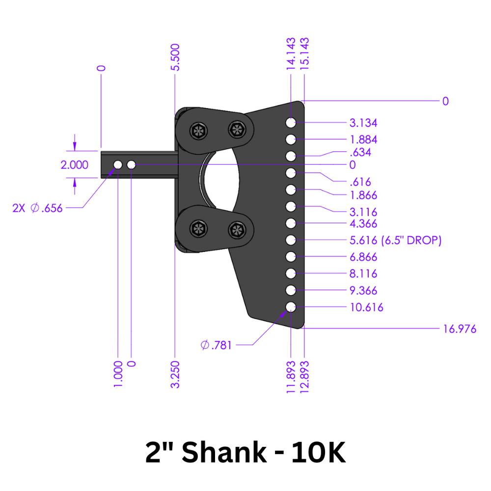 Weight Distribution,Weight Distribution Shanks