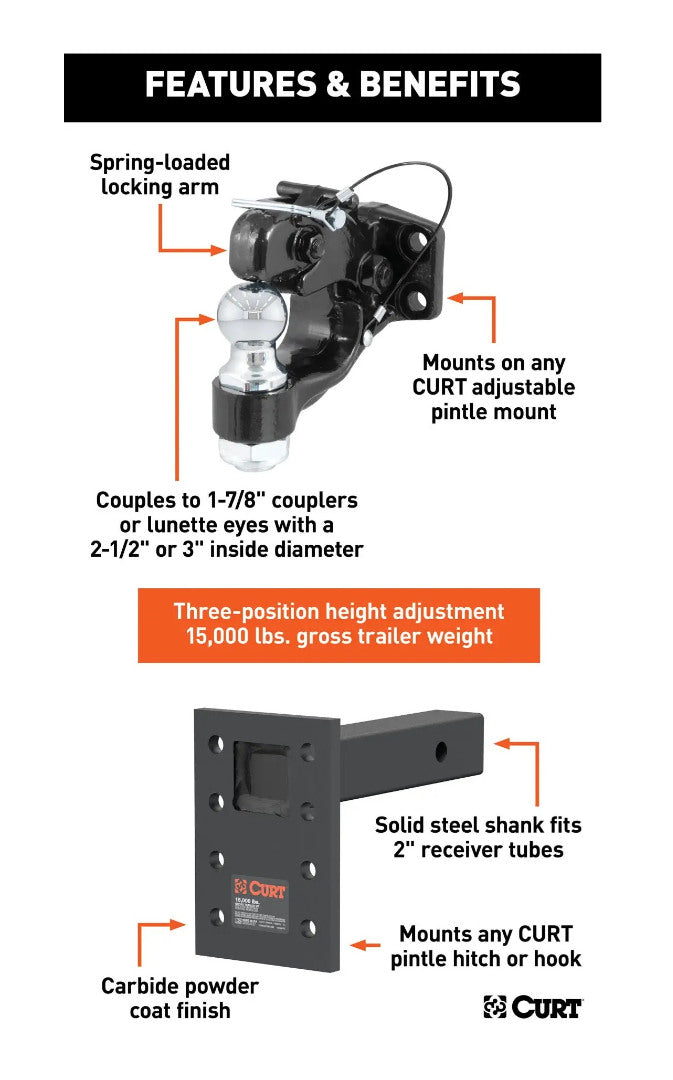 Specialty Towing Components,Pintle Mounting Plate