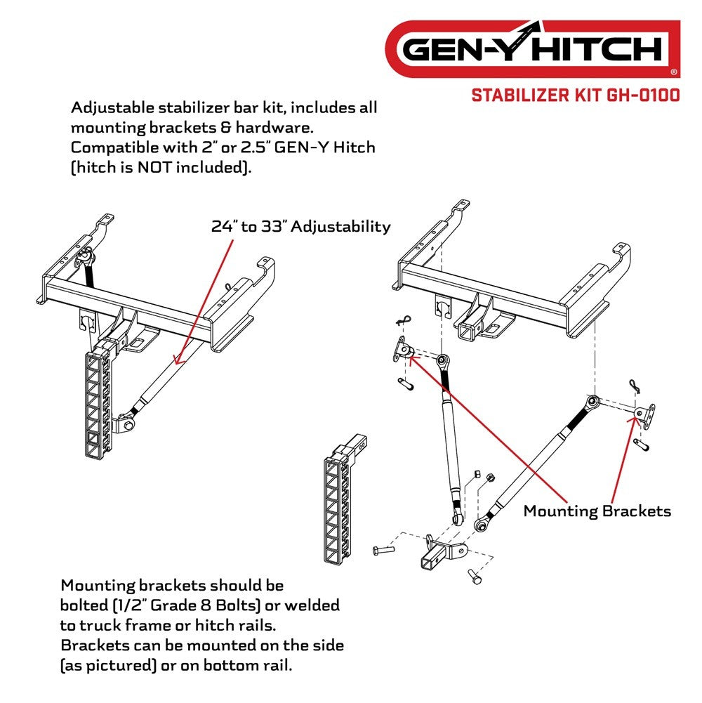 Trailer Hitch Ball Mount,Parts and Accessories