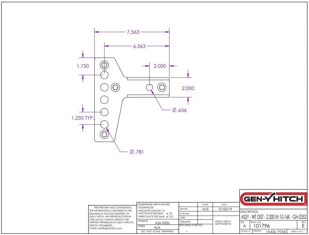 Weight Distribution,Weight Distribution Shanks