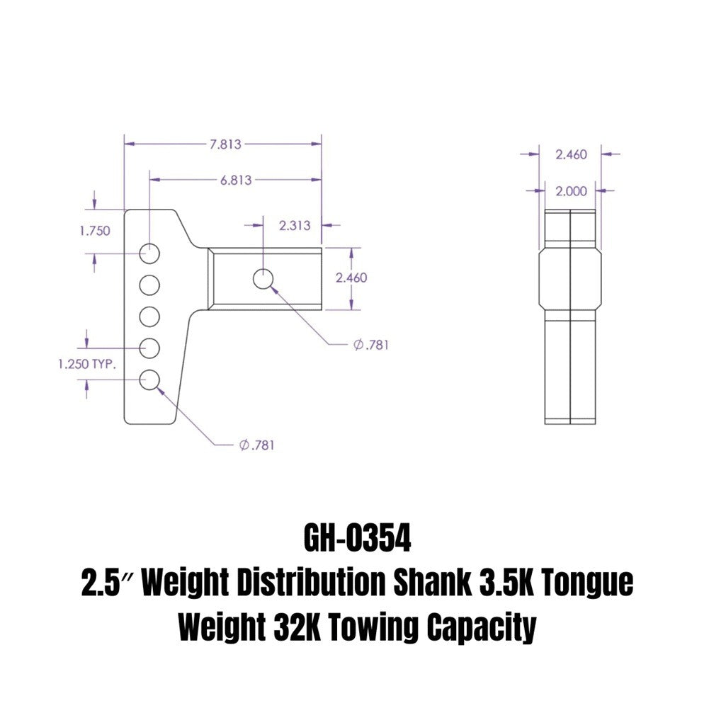 Weight Distribution,Weight Distribution Shanks