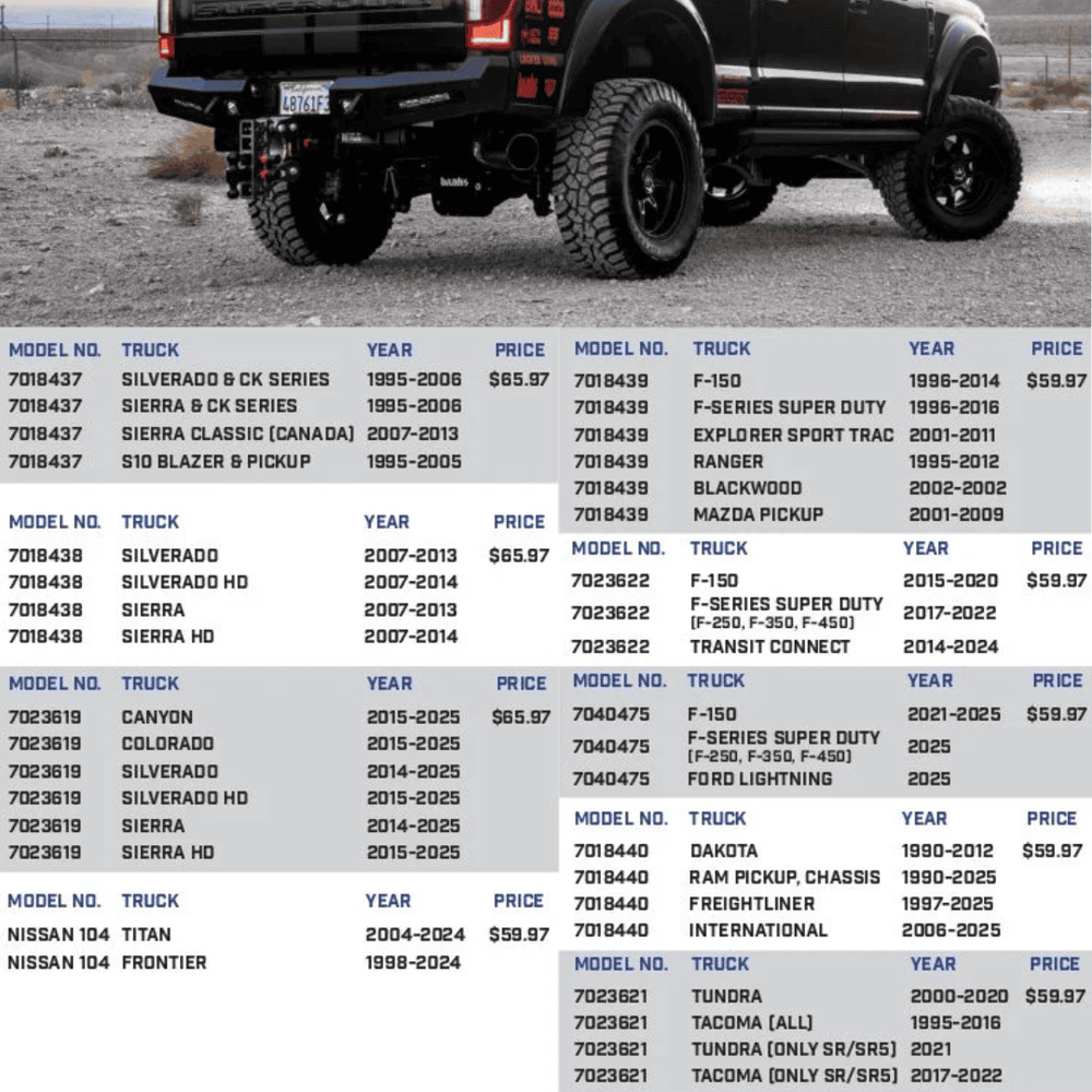 Trailer Hitch Accessories,Trailer Hitch Lock