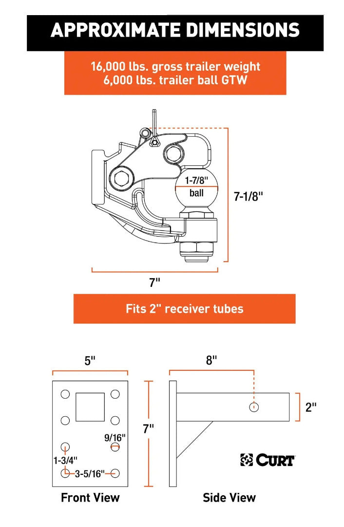 Specialty Towing Components,Pintle Mounting Plate