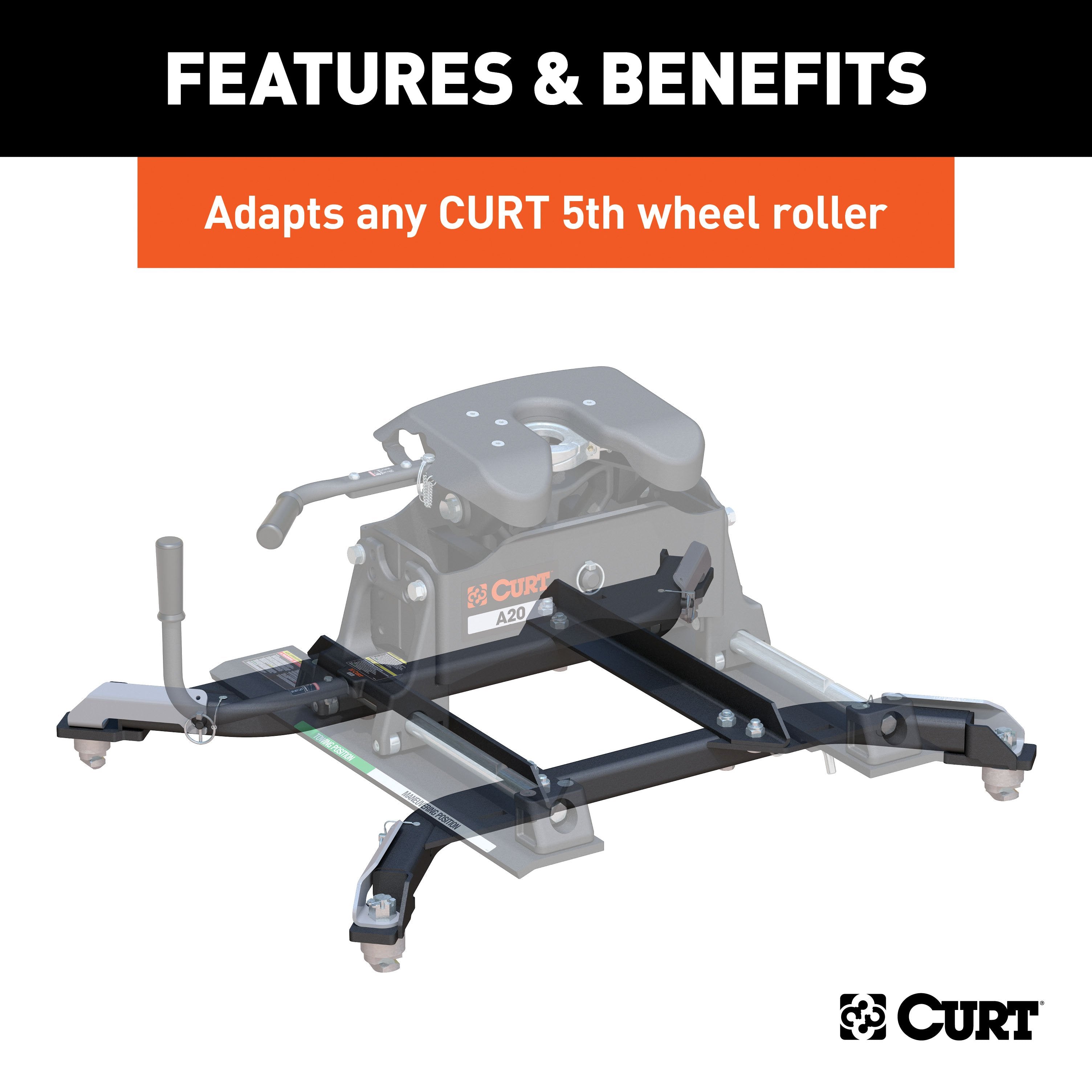 Puck System 5th Wheel Roller Adapter