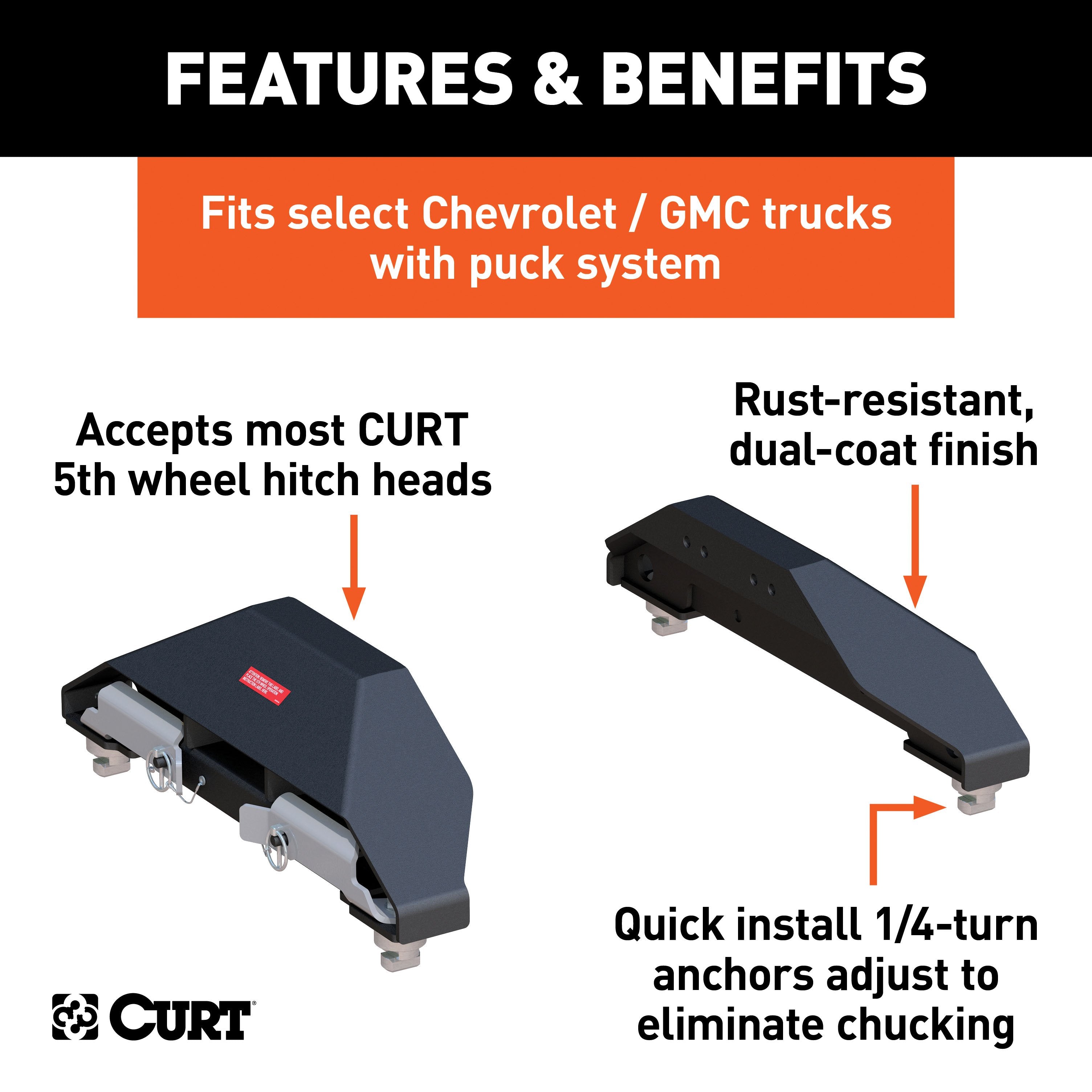 Puck 5th Wheel Legs,Q20 5th Wheel Hitch Head